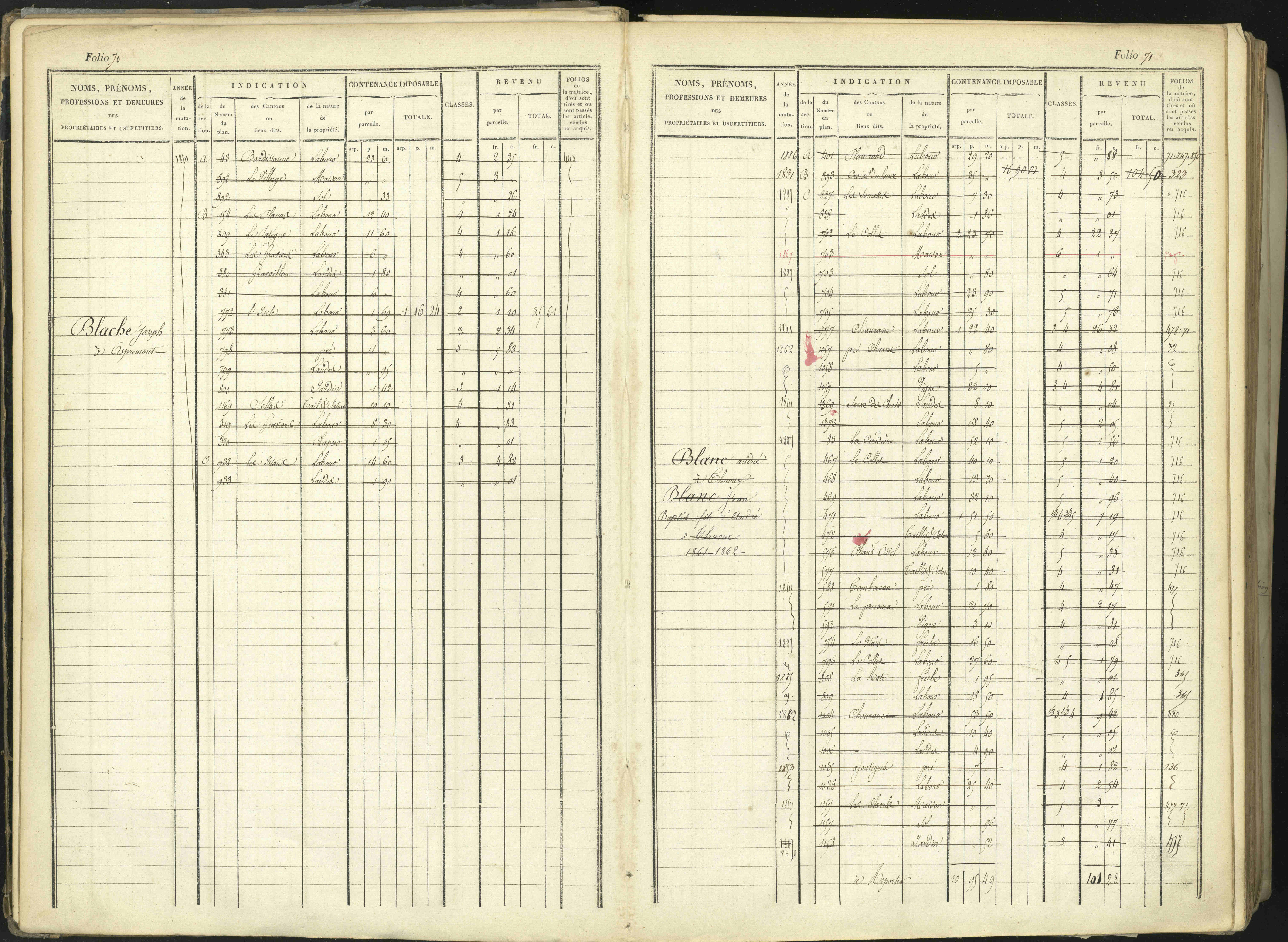Aspremont - 3 P 167/1 - 3 P 167/1 - Matrice, folios, 1-760.