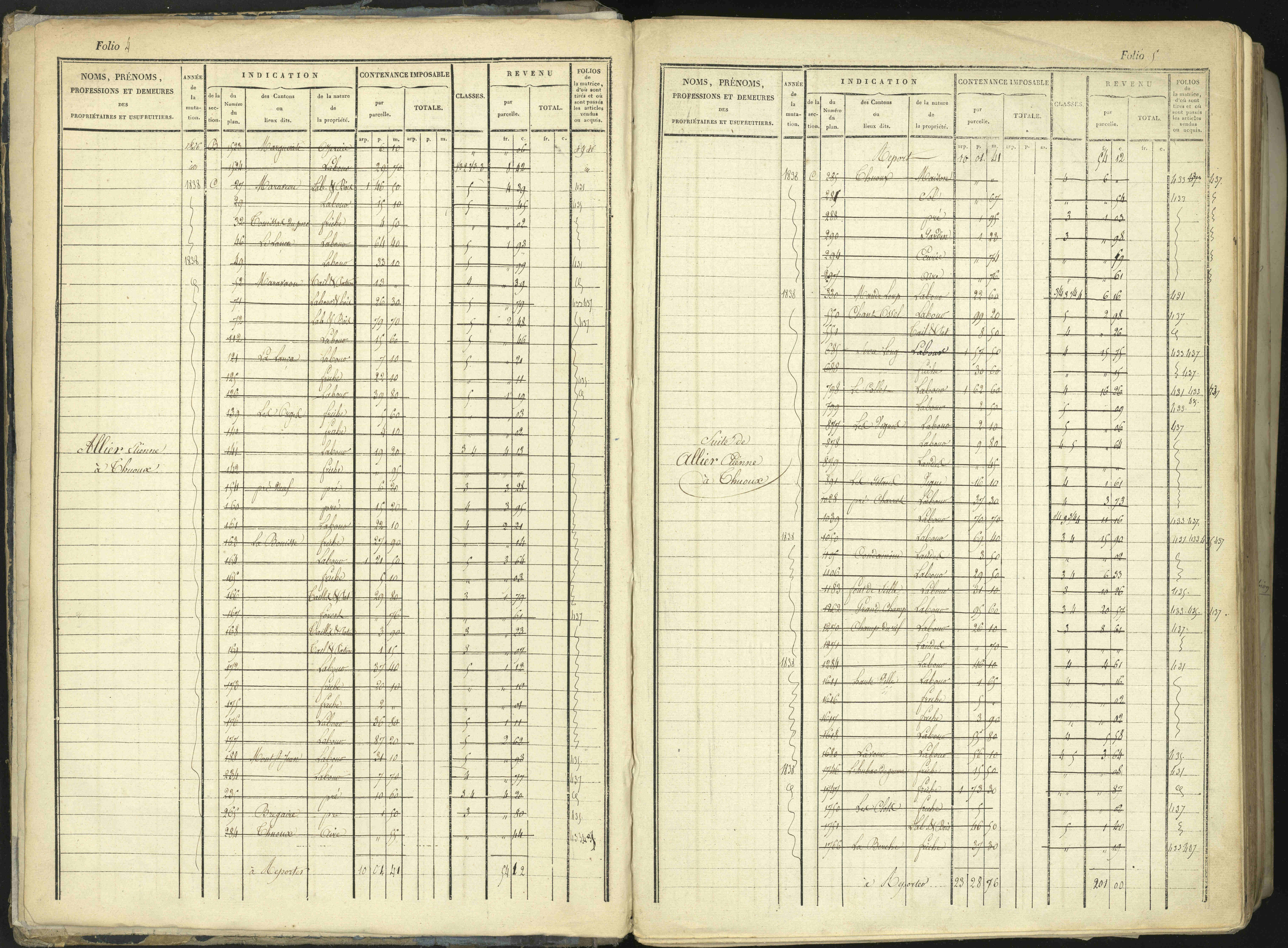 Aspremont - 3 P 167/1 - 3 P 167/1 - Matrice, folios, 1-760.