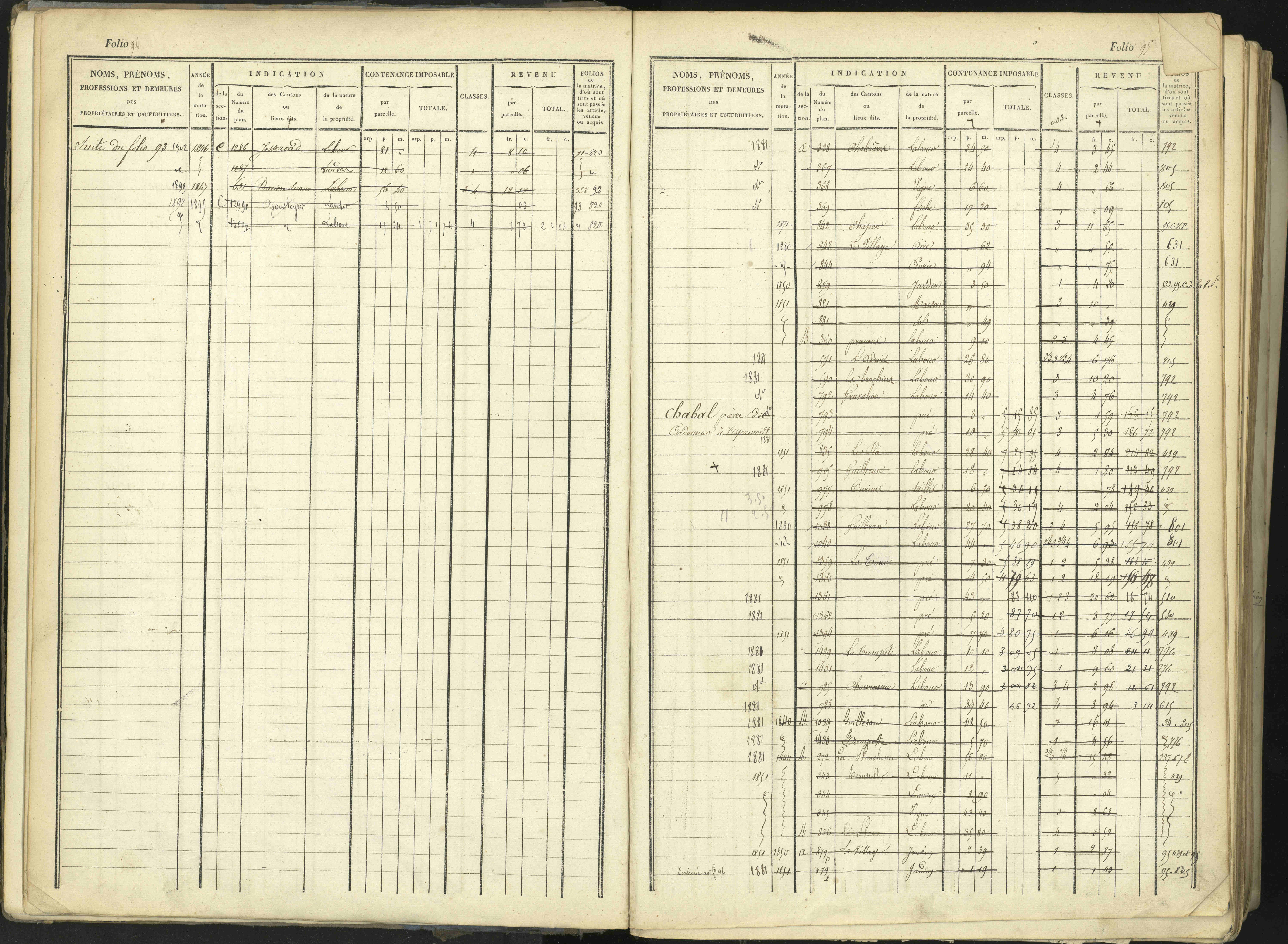 Aspremont - 3 P 167/1 - 3 P 167/1 - Matrice, folios, 1-760.