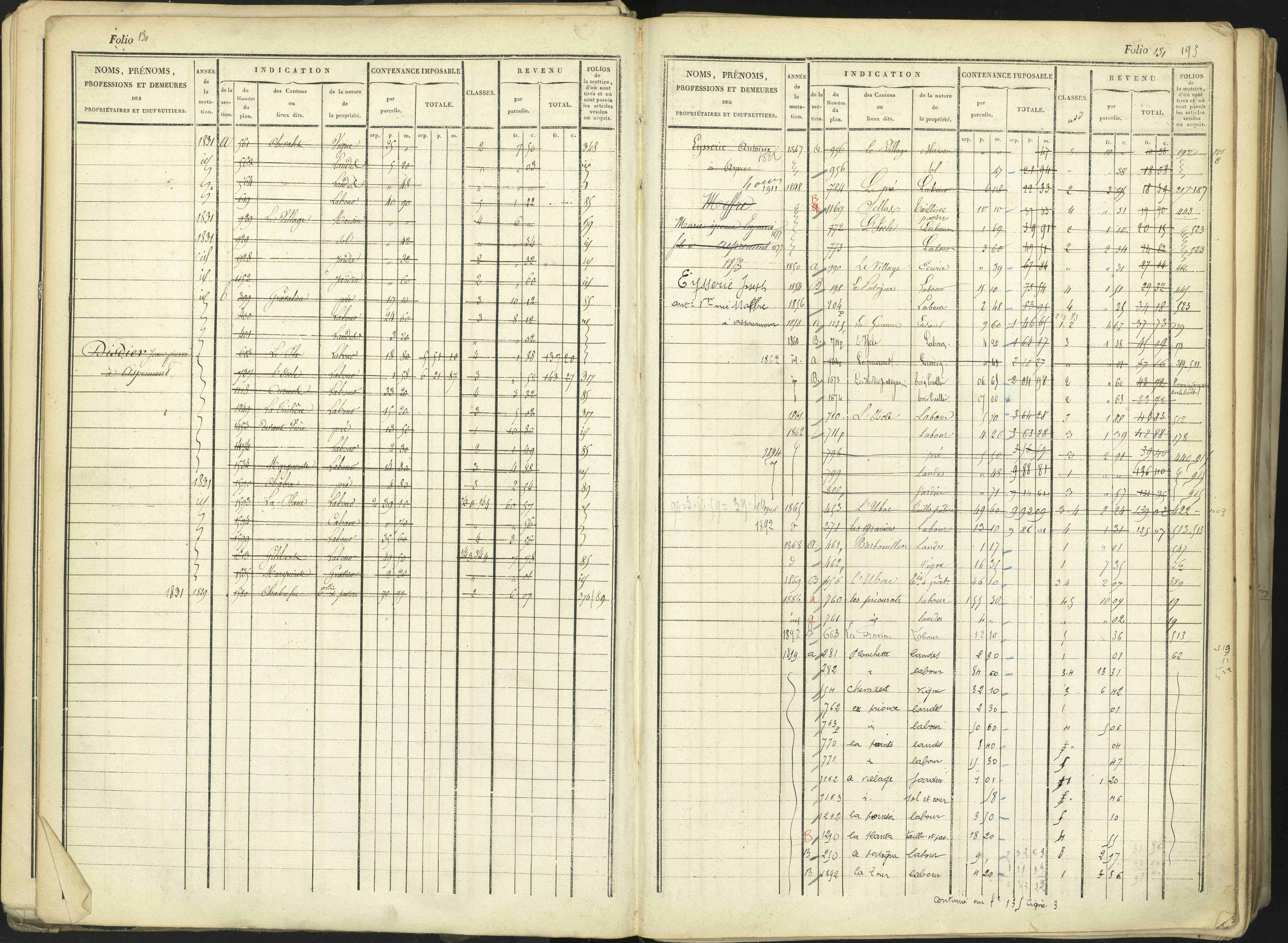 Aspremont - 3 P 167/1 - 3 P 167/1 - Matrice, folios, 1-760.