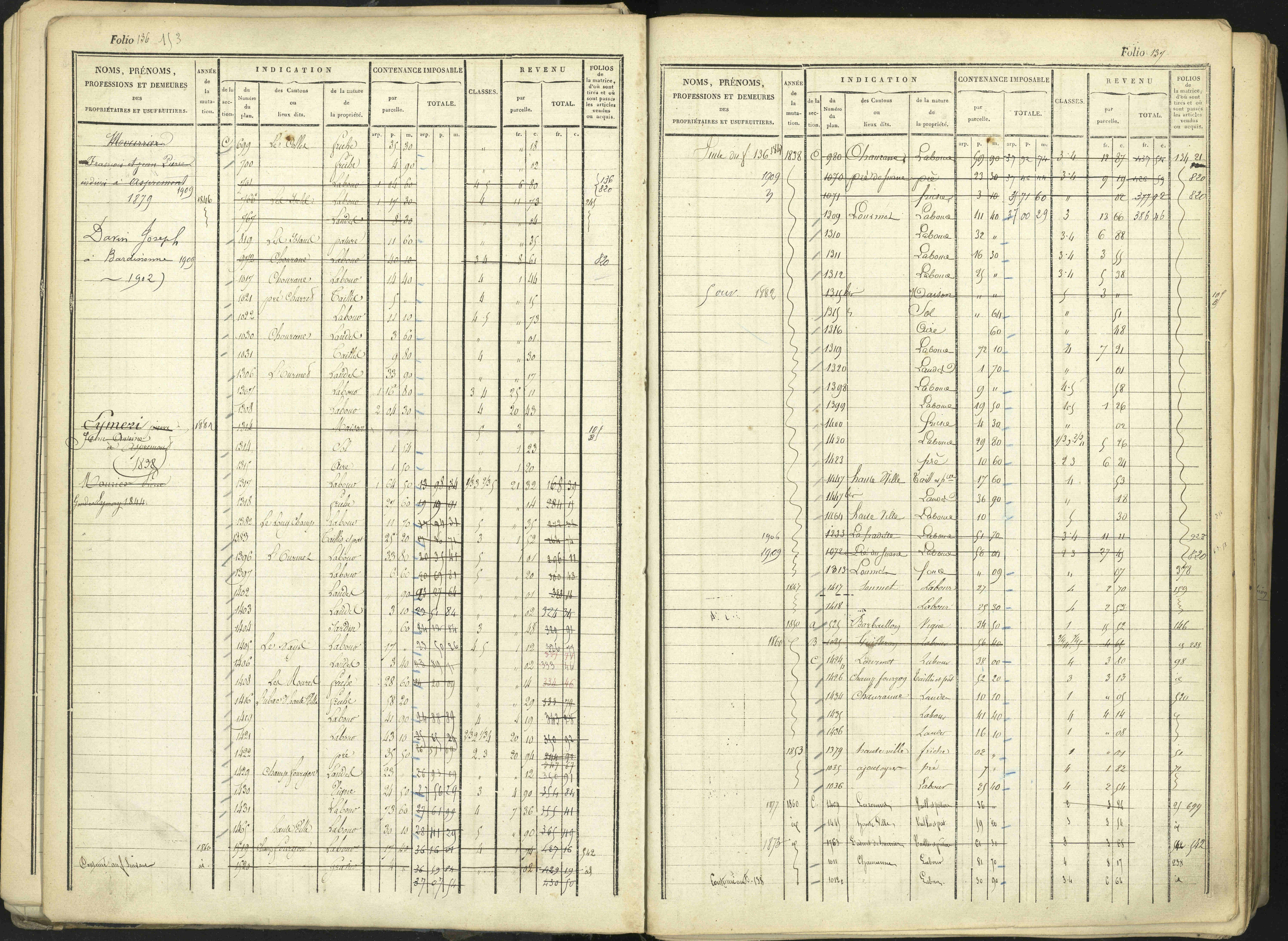 Aspremont - 3 P 167/1 - 3 P 167/1 - Matrice, folios, 1-760.