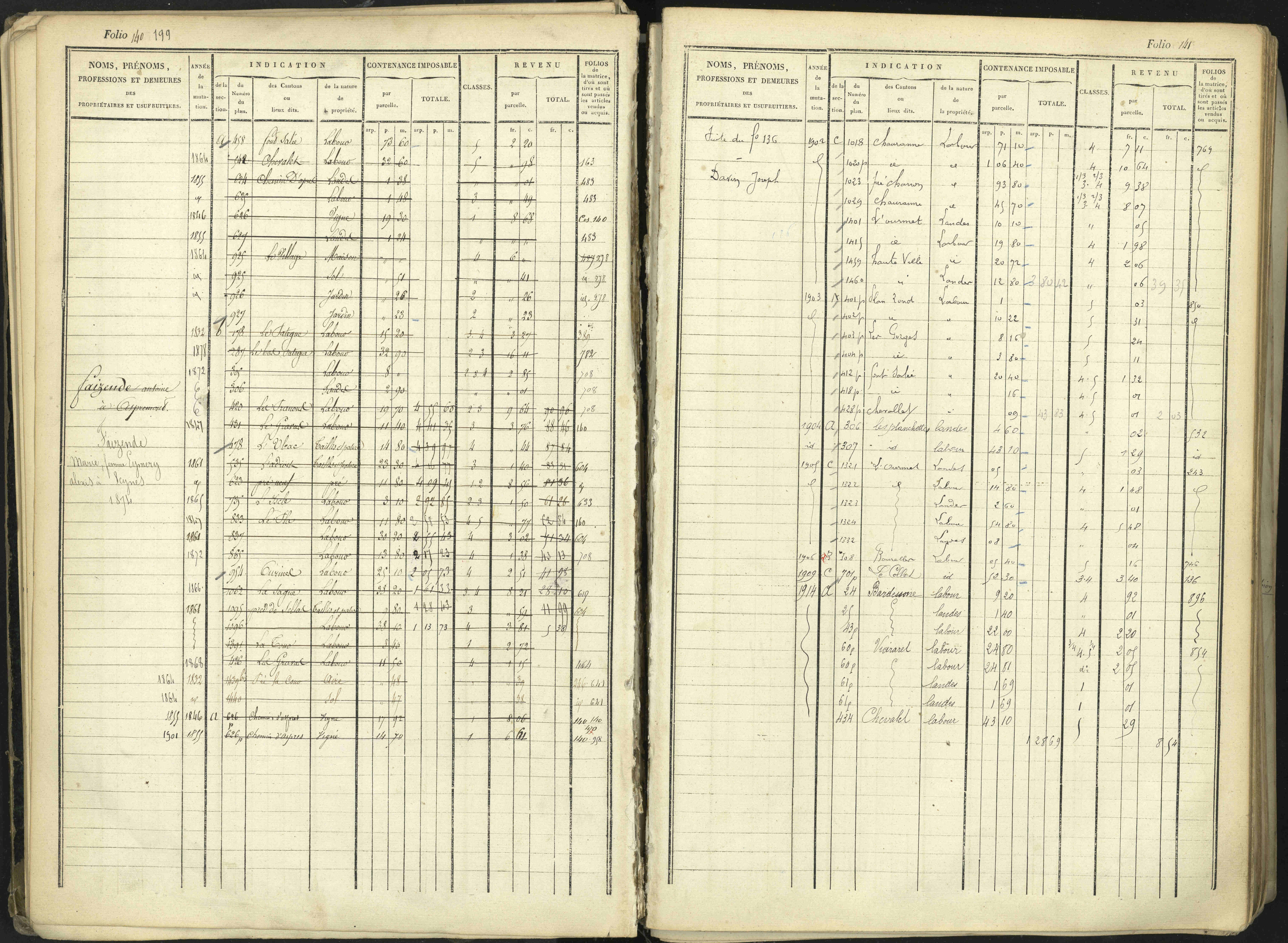 Aspremont - 3 P 167/1 - 3 P 167/1 - Matrice, folios, 1-760.