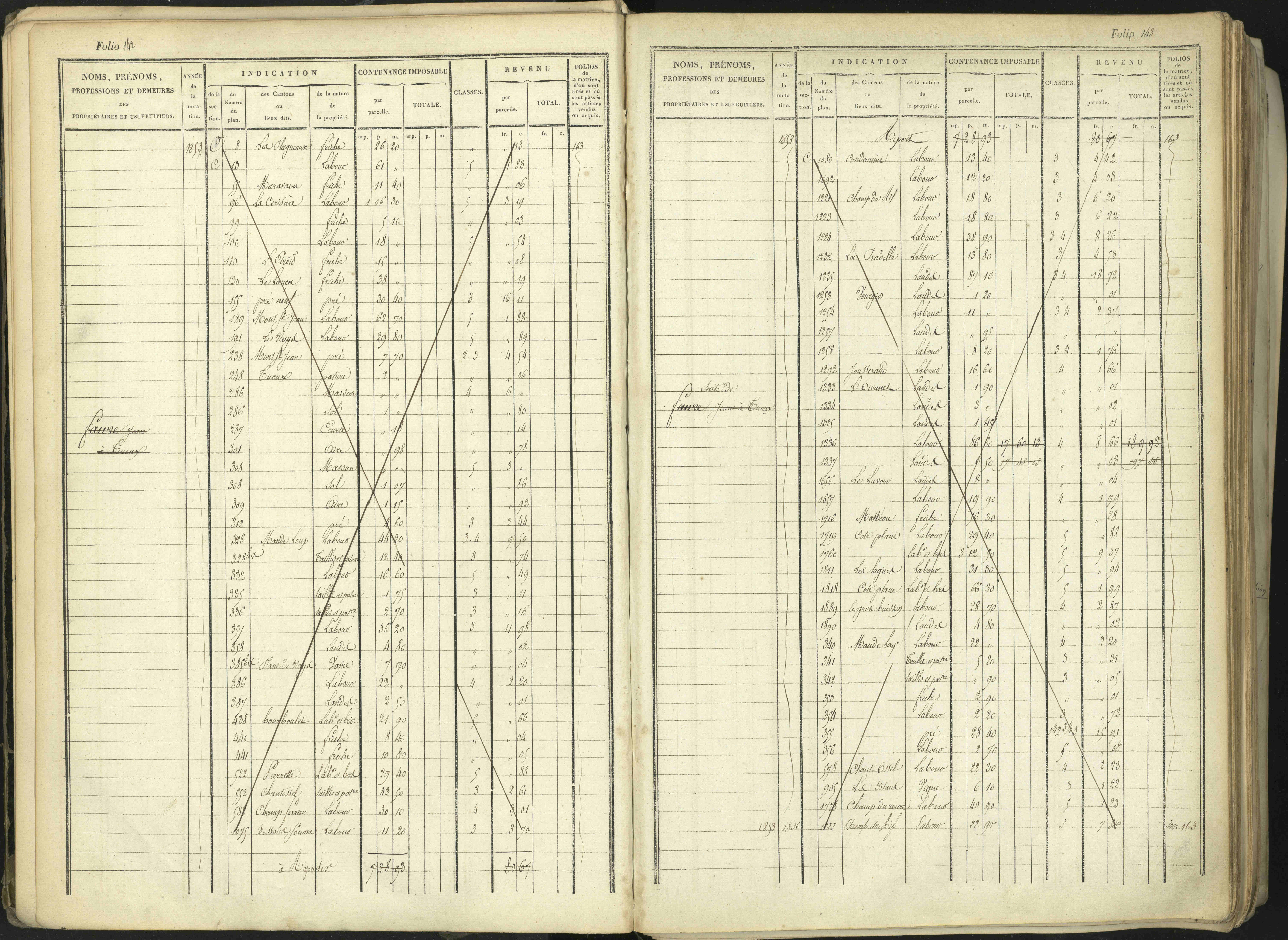 Aspremont - 3 P 167/1 - 3 P 167/1 - Matrice, folios, 1-760.