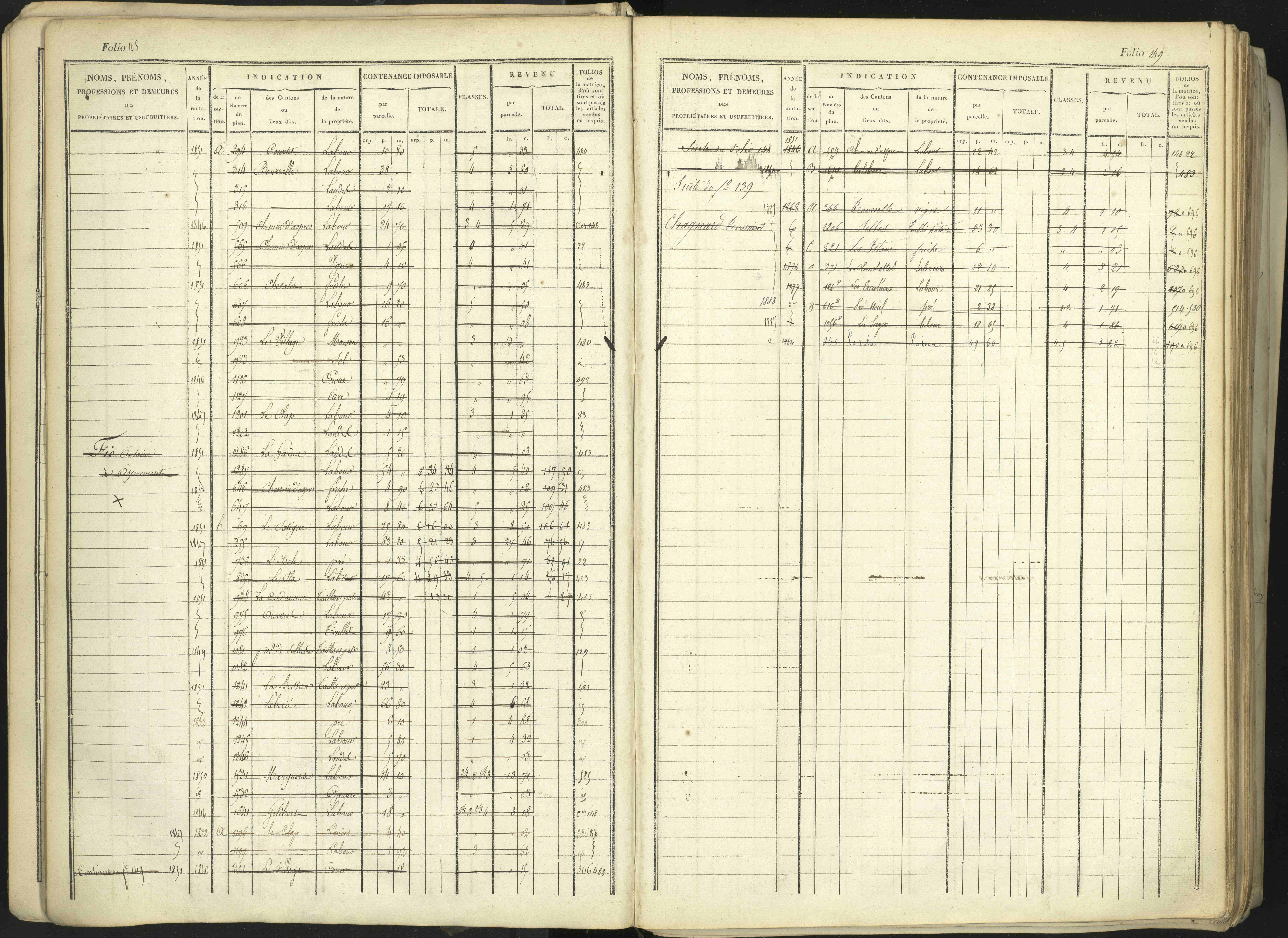 Aspremont - 3 P 167/1 - 3 P 167/1 - Matrice, folios, 1-760.