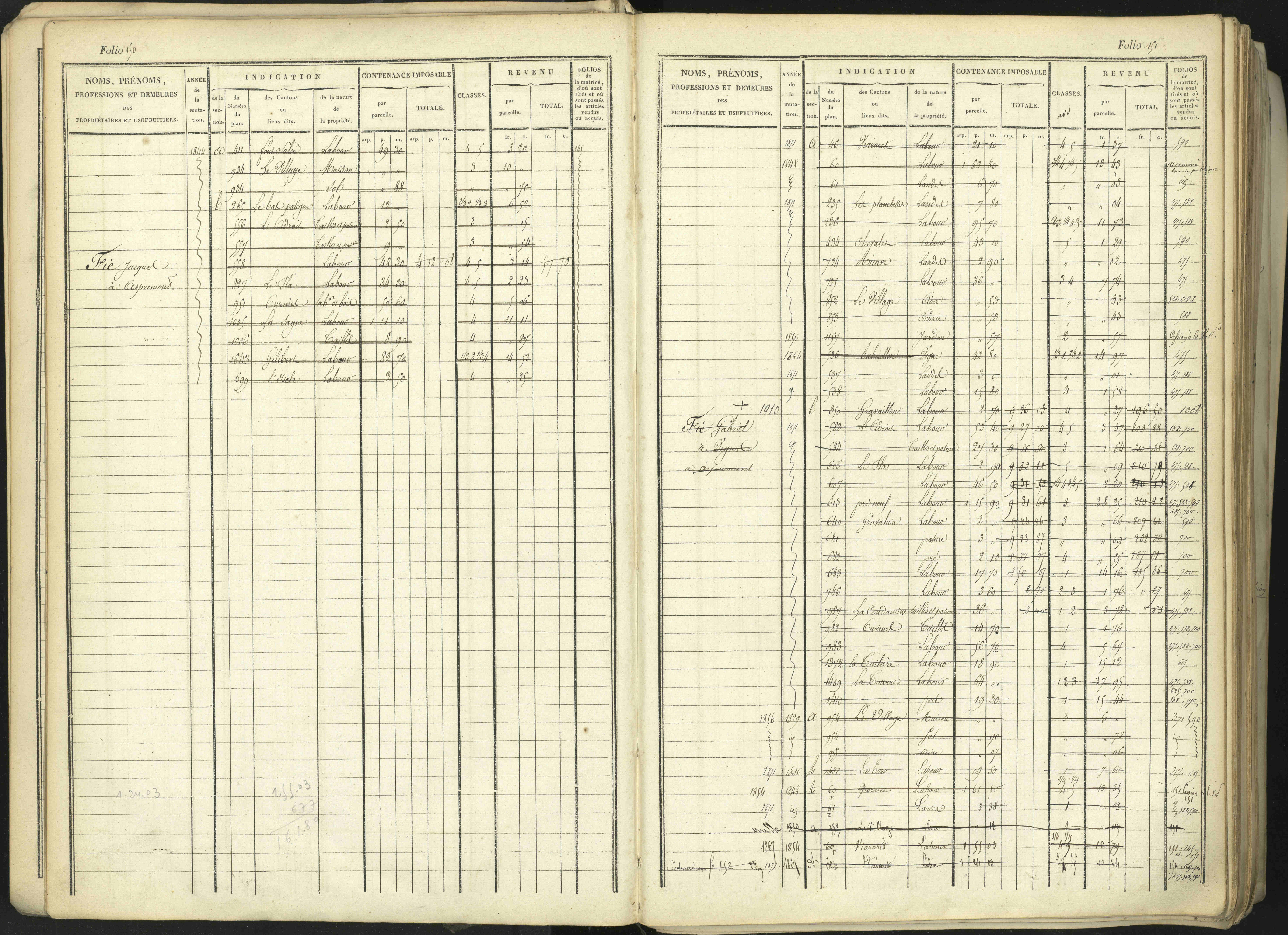 Aspremont - 3 P 167/1 - 3 P 167/1 - Matrice, folios, 1-760.