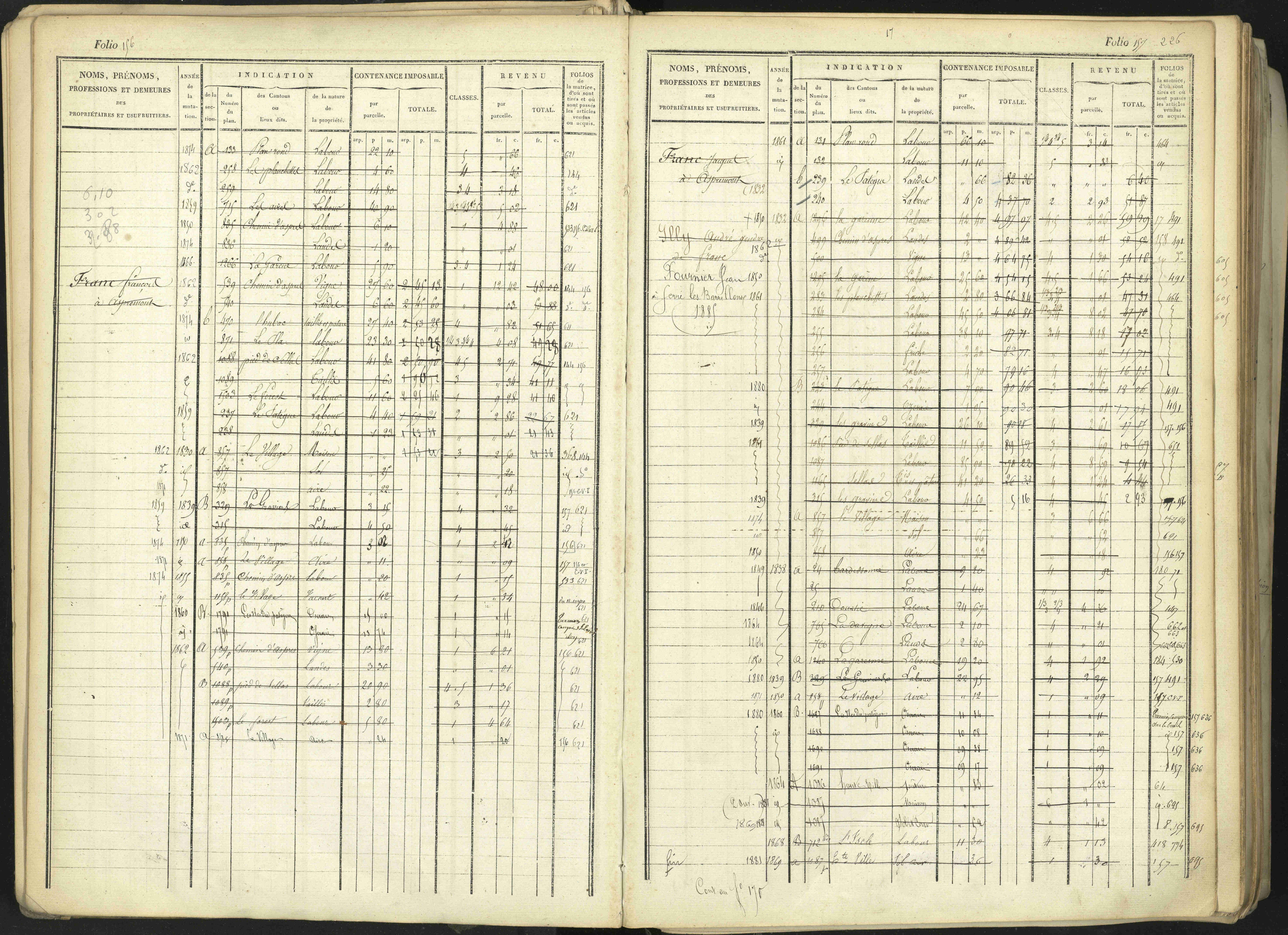Aspremont - 3 P 167/1 - 3 P 167/1 - Matrice, folios, 1-760.