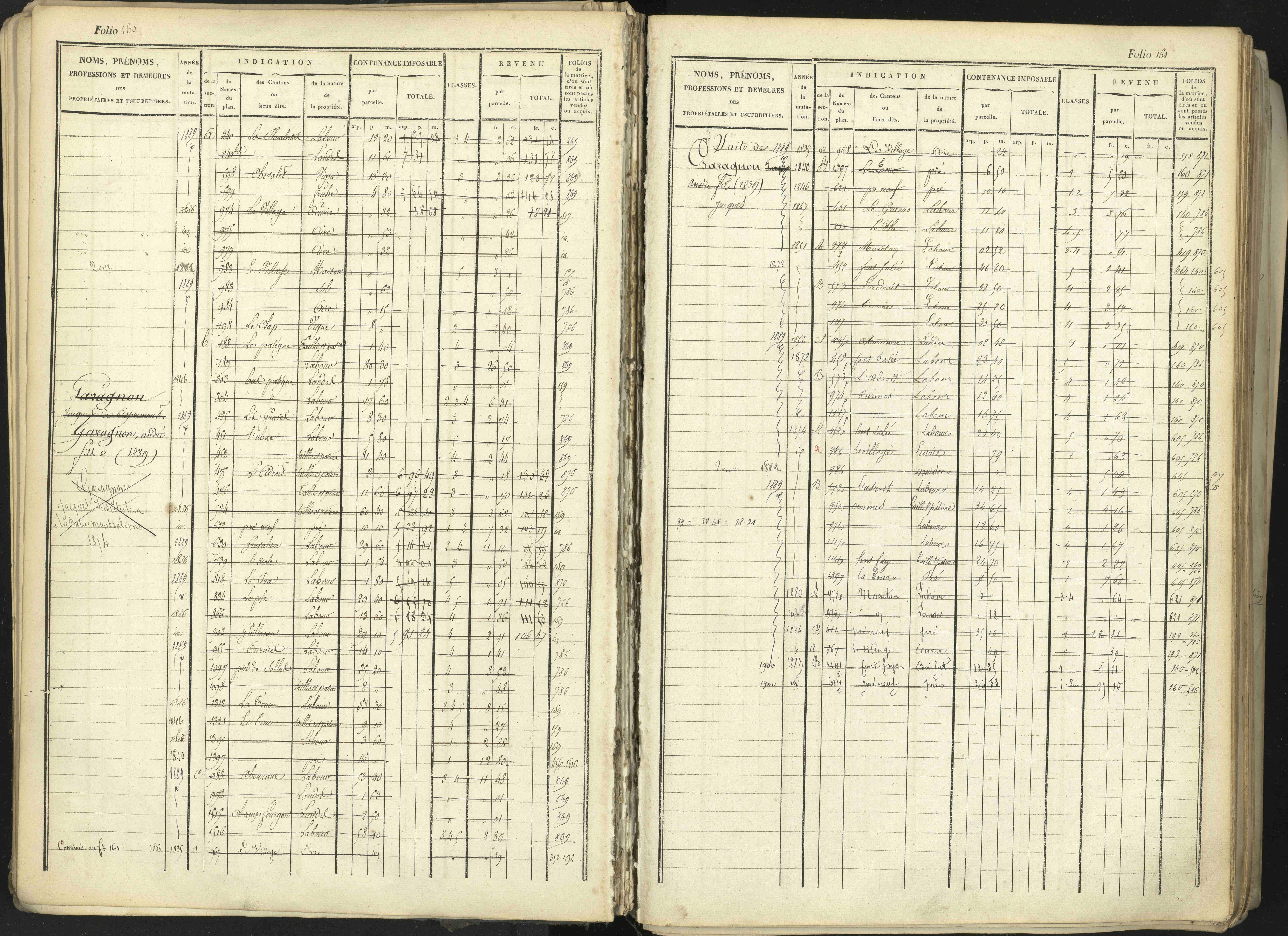 Aspremont - 3 P 167/1 - 3 P 167/1 - Matrice, folios, 1-760.