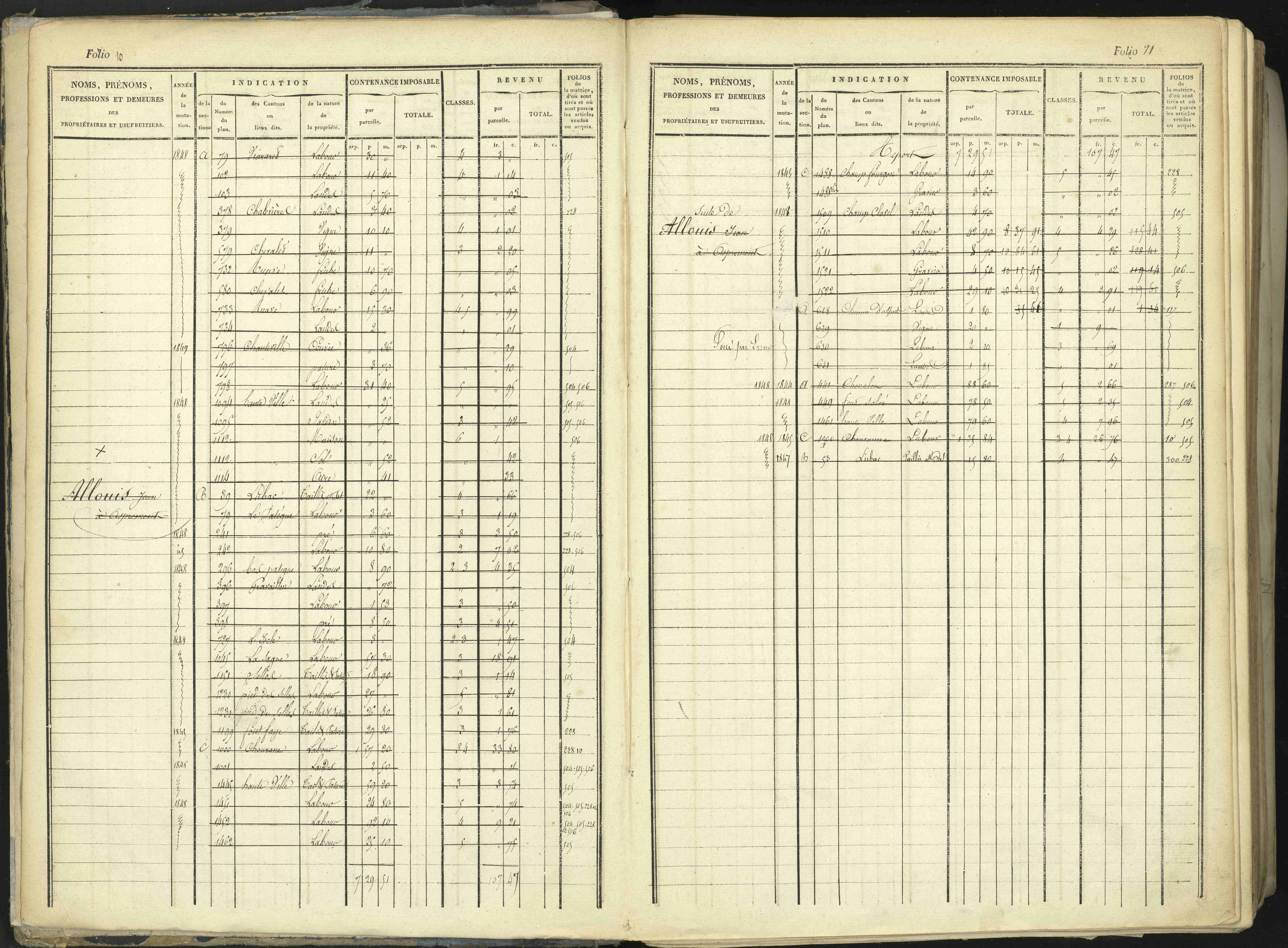 Aspremont - 3 P 167/1 - 3 P 167/1 - Matrice, folios, 1-760.
