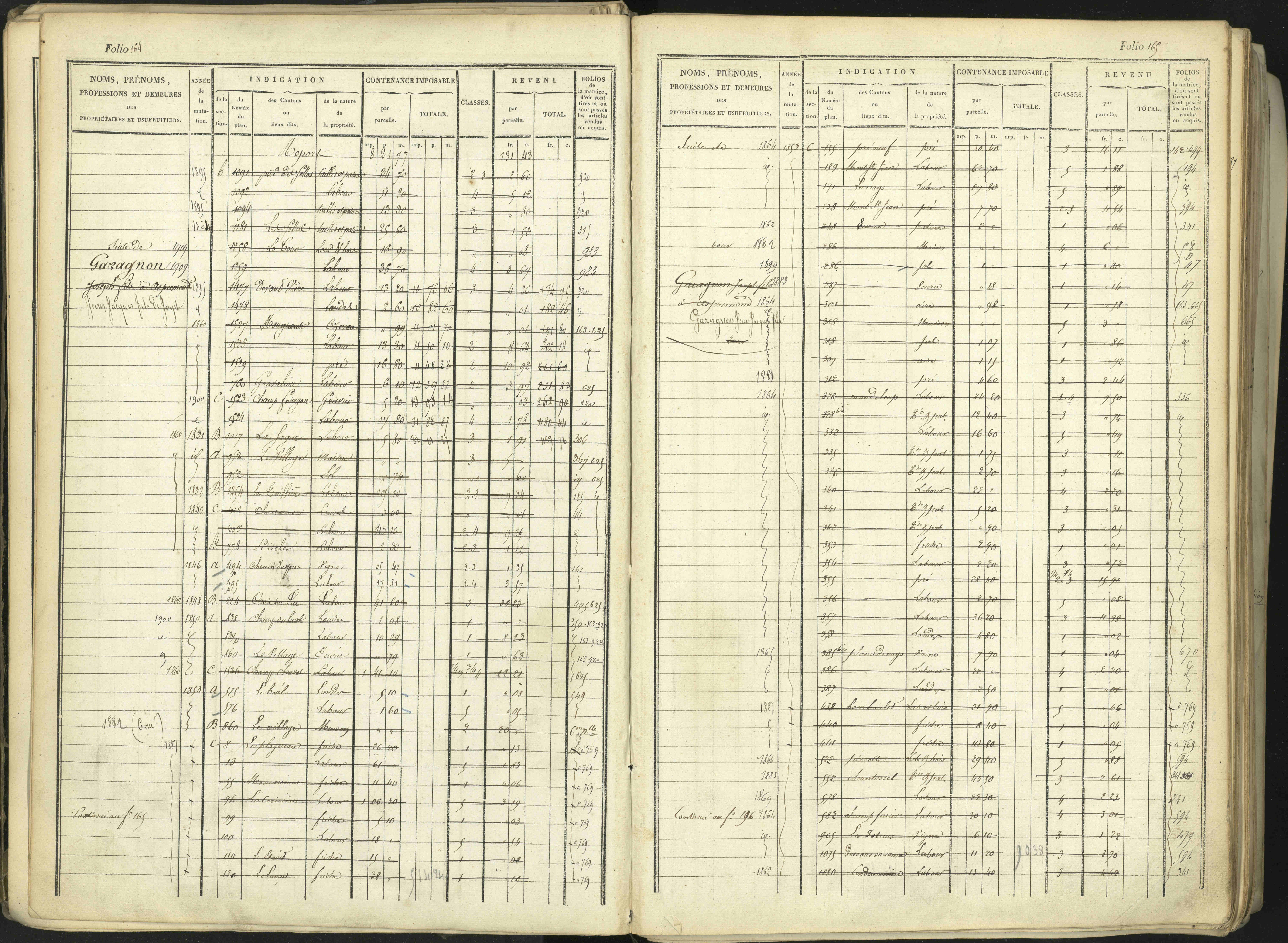 Aspremont - 3 P 167/1 - 3 P 167/1 - Matrice, folios, 1-760.