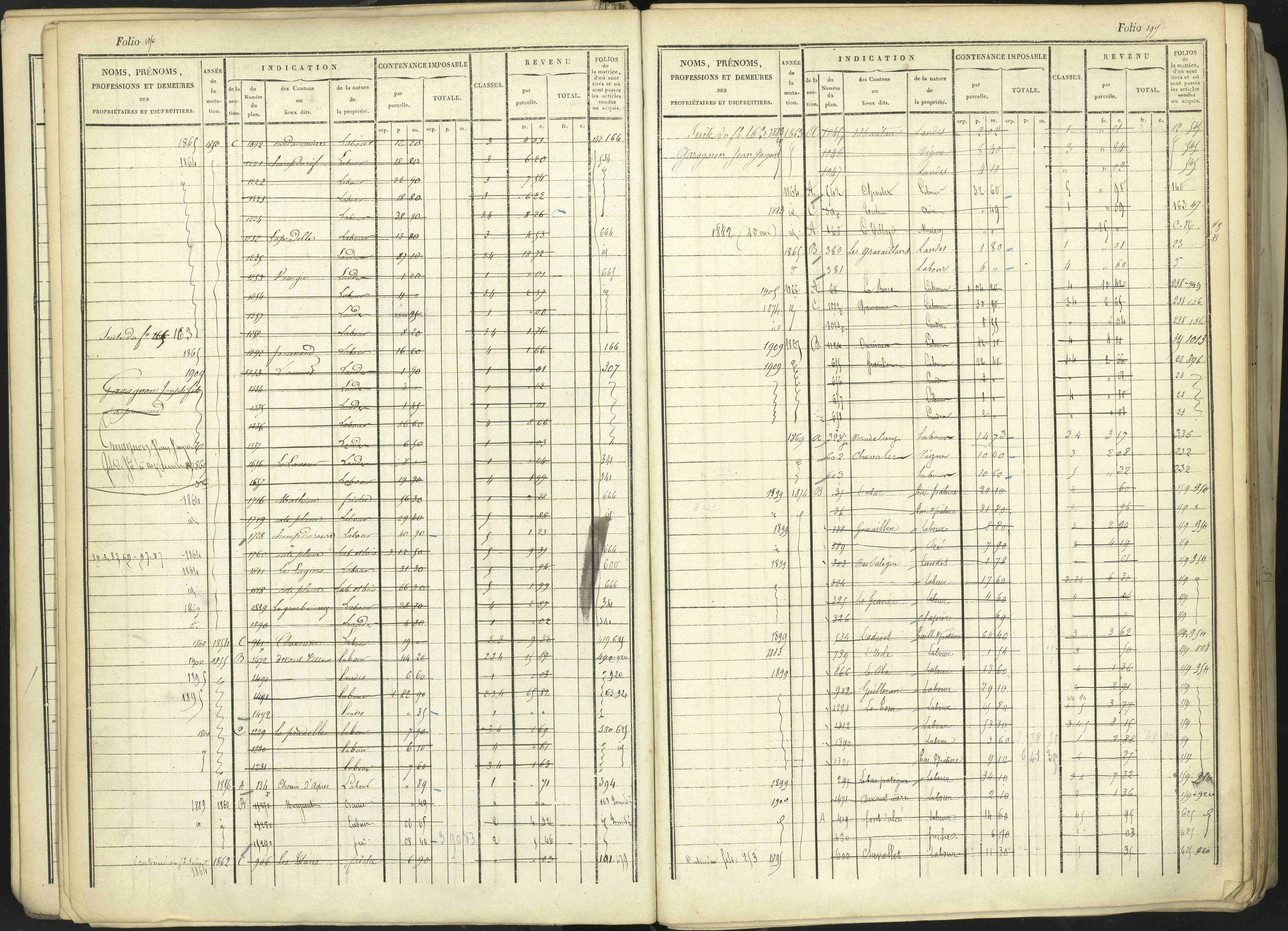 Aspremont - 3 P 167/1 - 3 P 167/1 - Matrice, folios, 1-760.