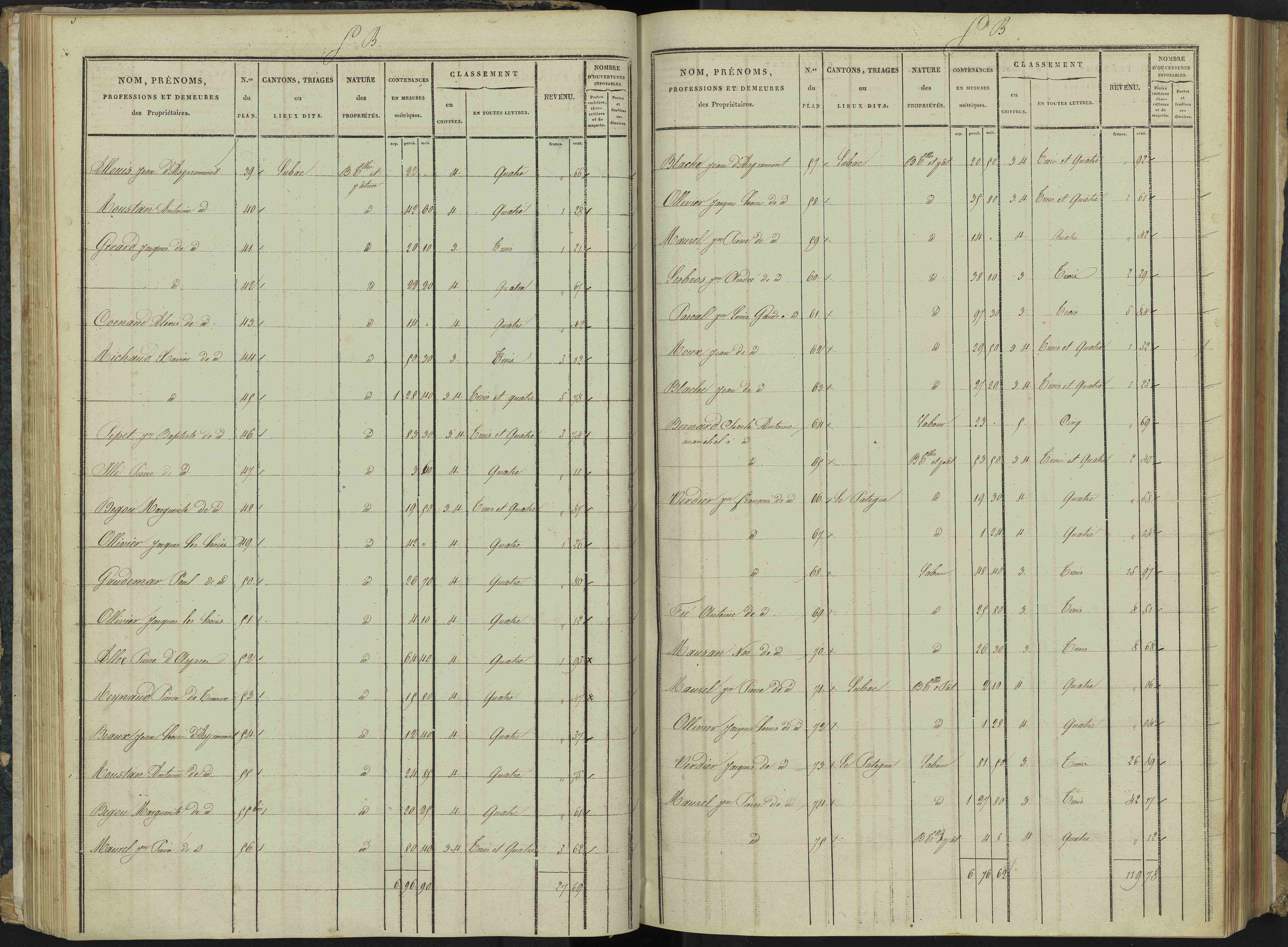 Aspremont - 3 P 166/2 - 3 P 166/2 - Section B