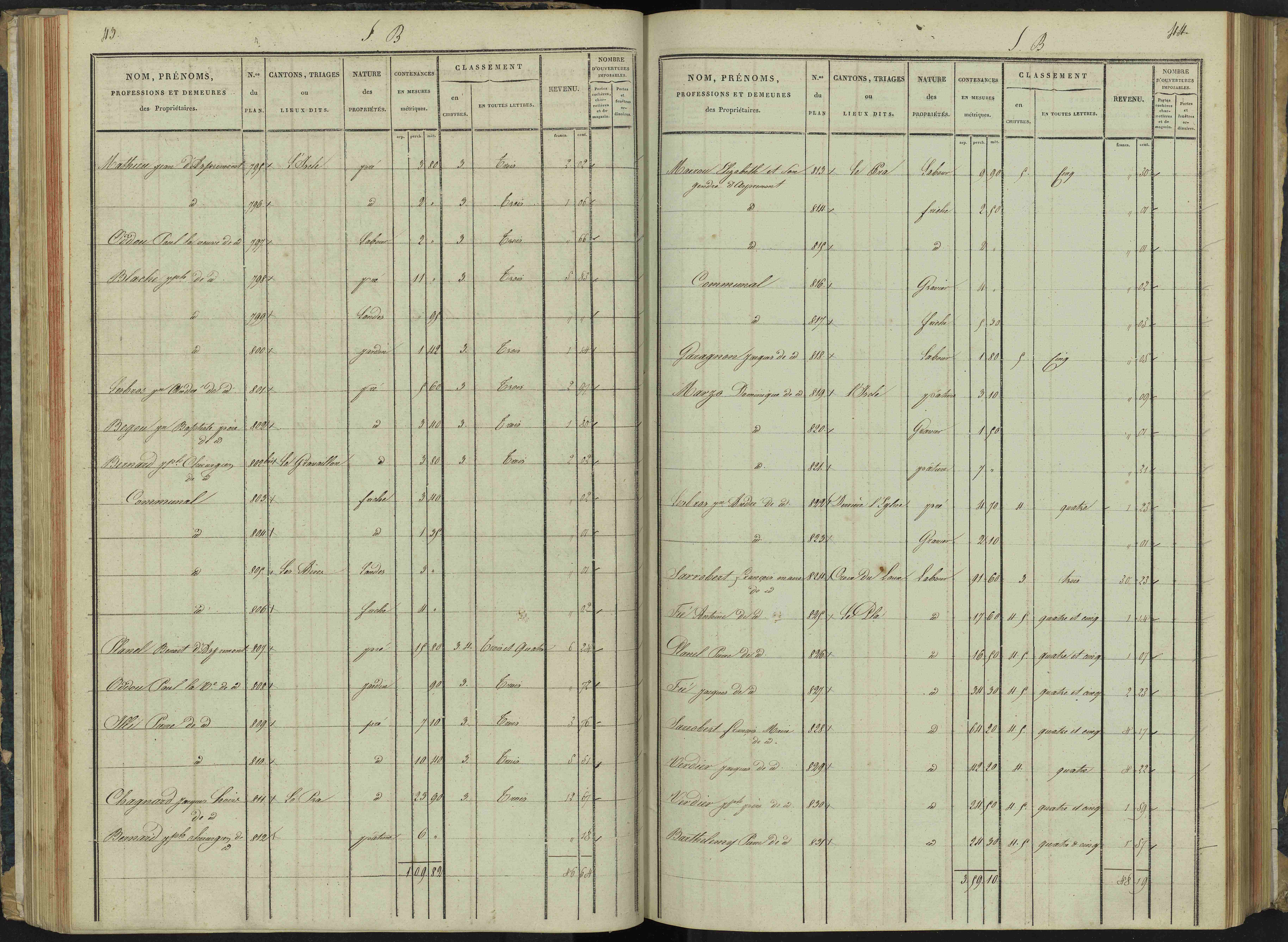 Aspremont - 3 P 166/2 - 3 P 166/2 - Section B