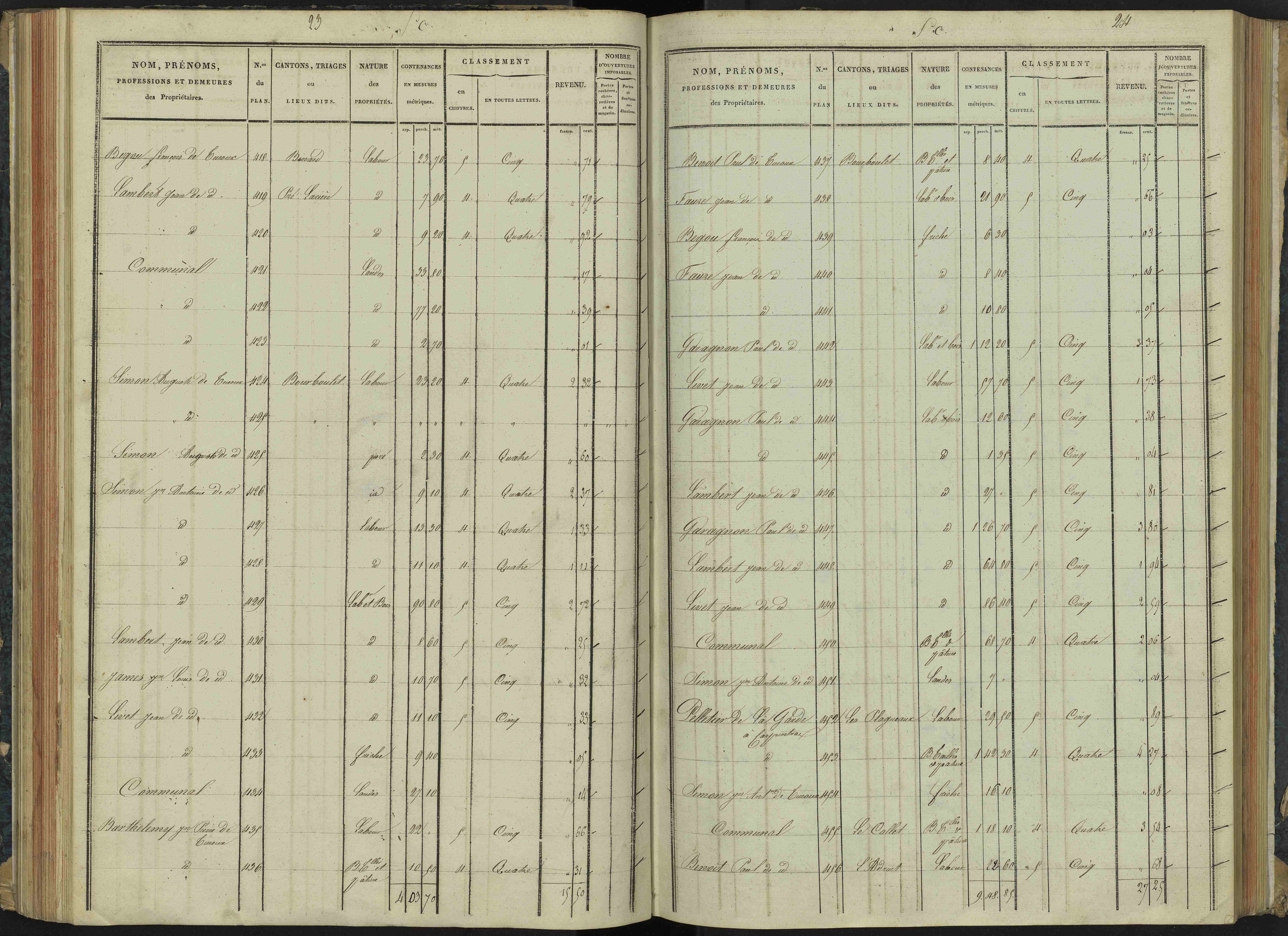 Aspremont - 3 P 166/3 - 3 P 166/3 - Section C