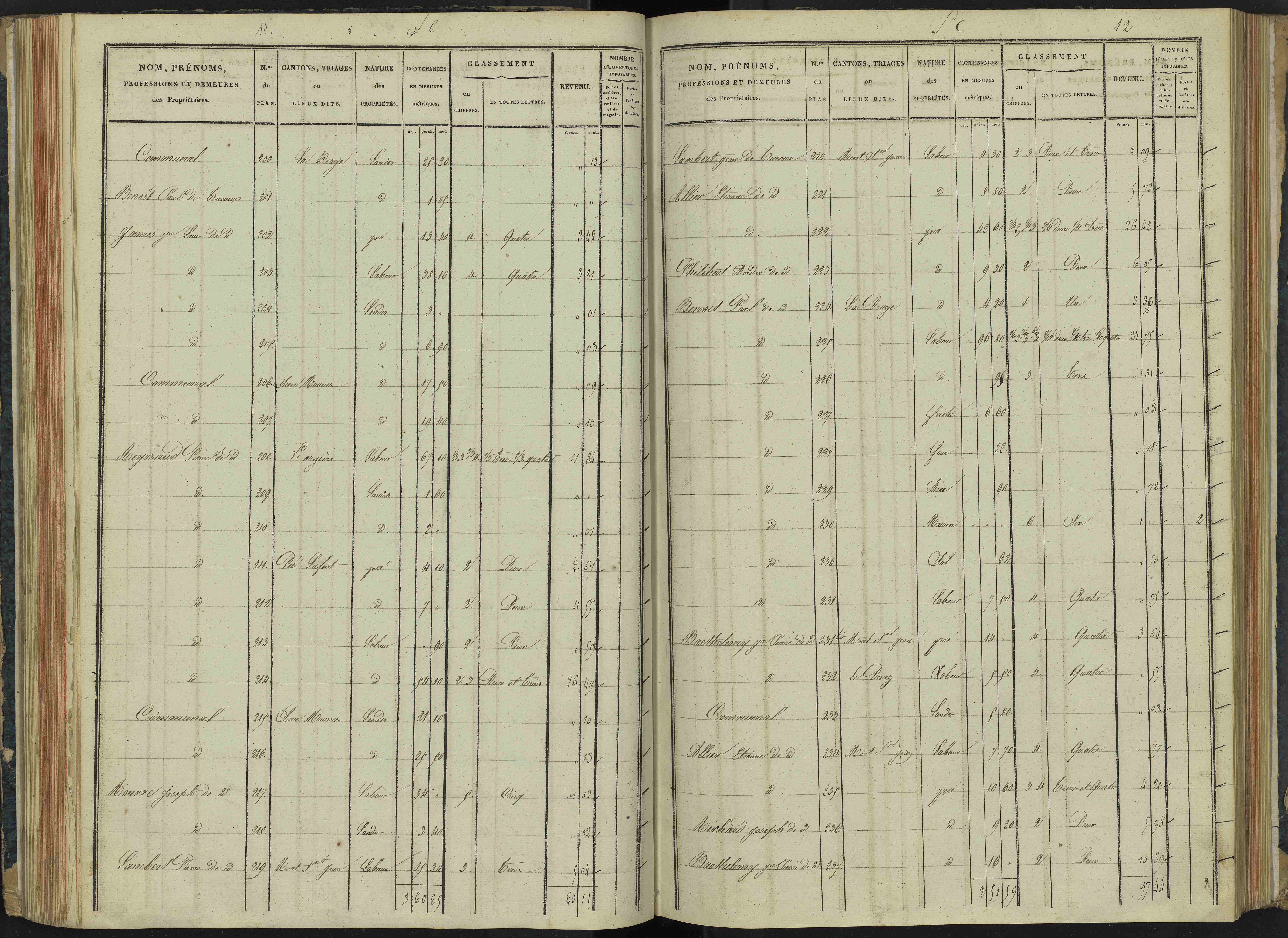 Aspremont - 3 P 166/3 - 3 P 166/3 - Section C