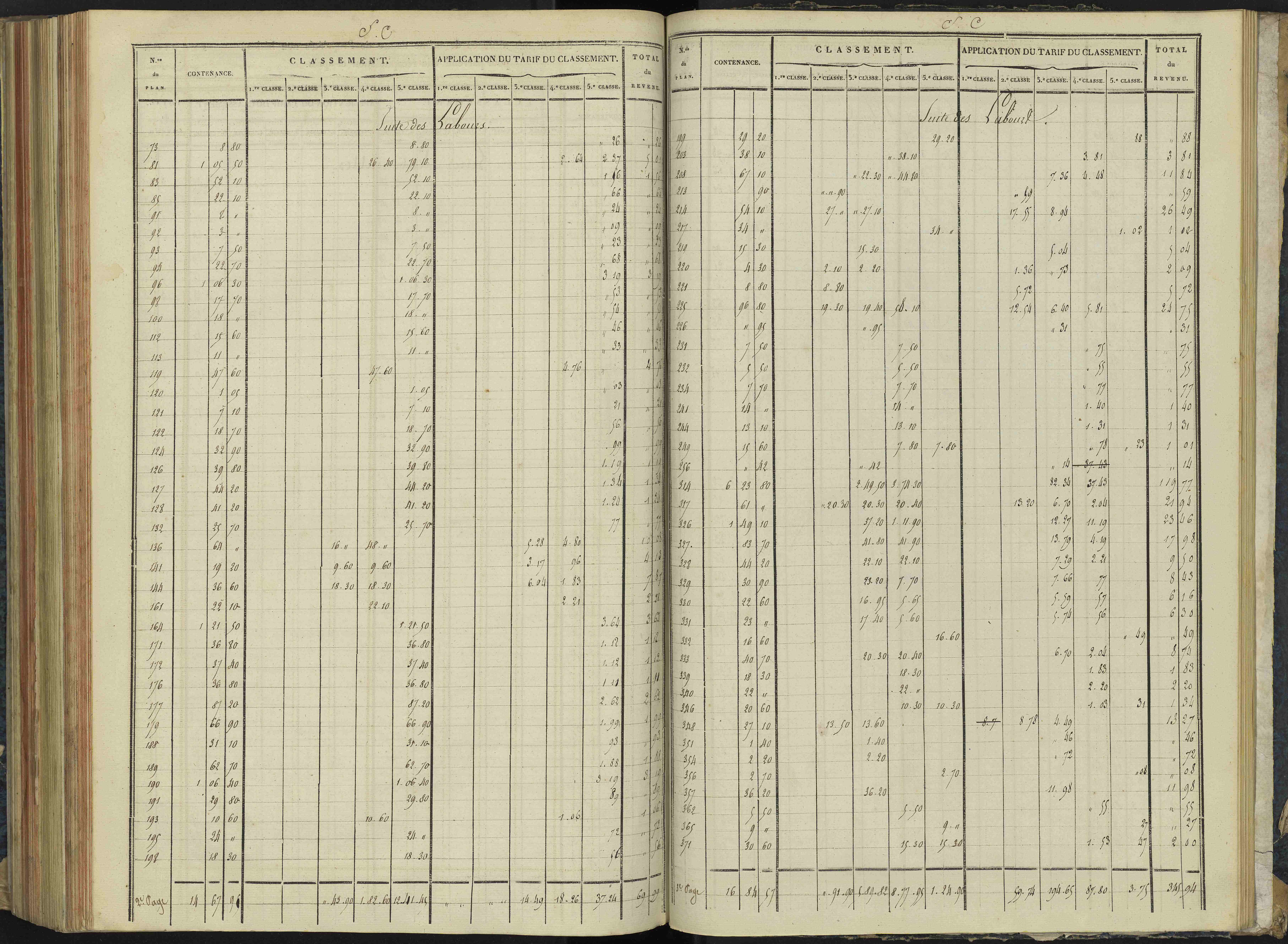 Aspremont - 3 P 166/7 - 3 P 166/7 - Relevé des numéros de même nature : section C