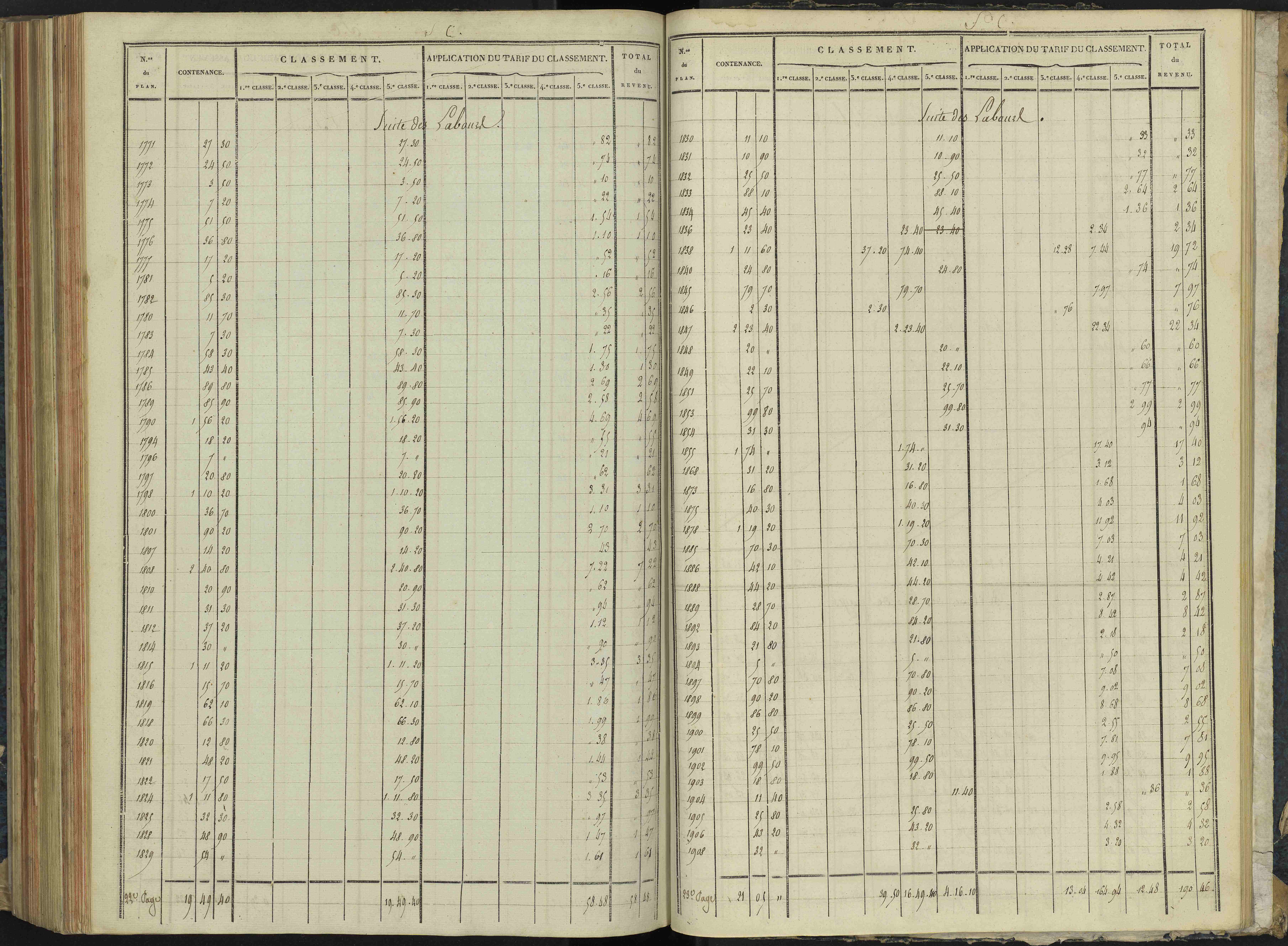 Aspremont - 3 P 166/7 - 3 P 166/7 - Relevé des numéros de même nature : section C