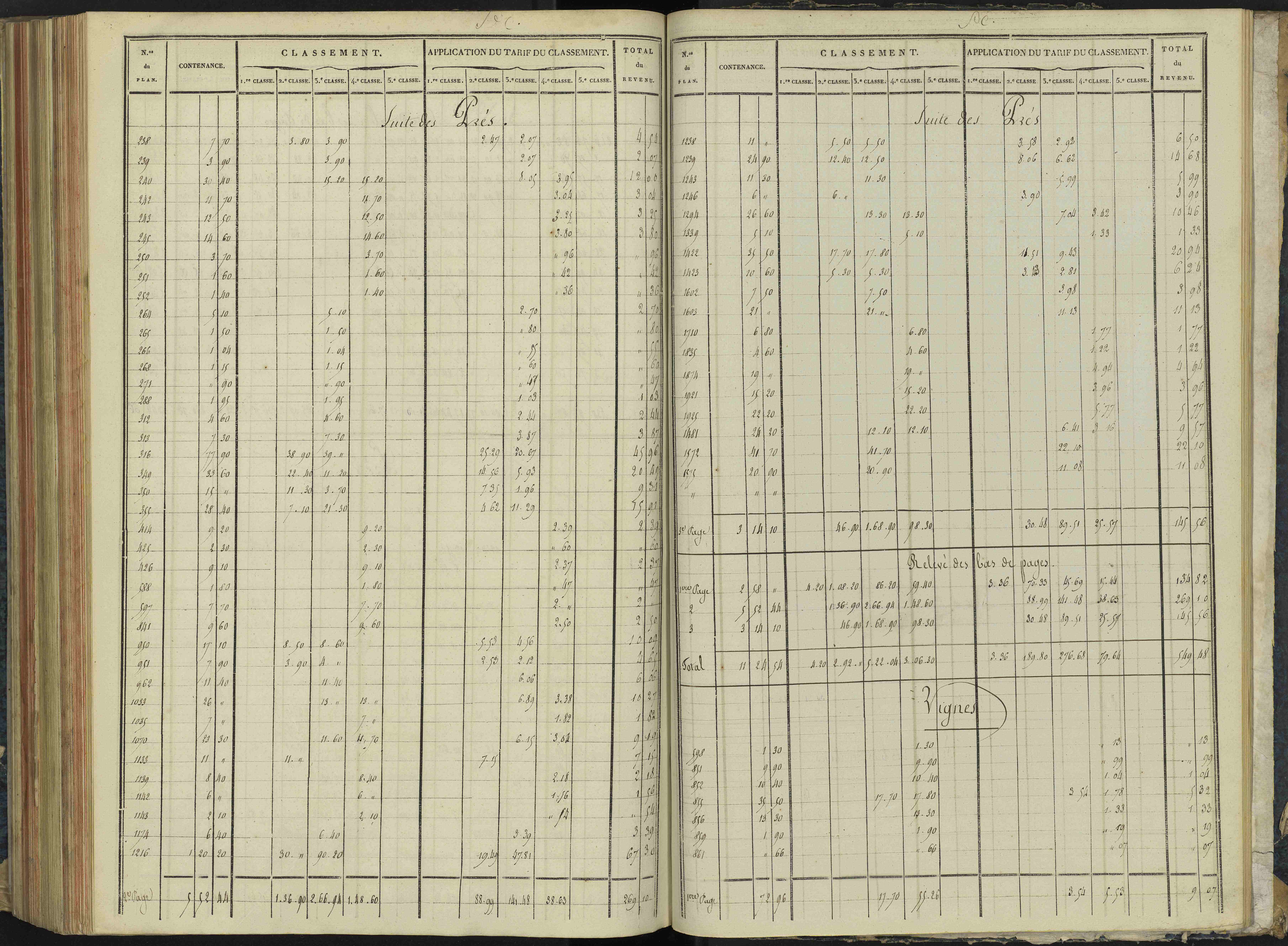 Aspremont - 3 P 166/7 - 3 P 166/7 - Relevé des numéros de même nature : section C