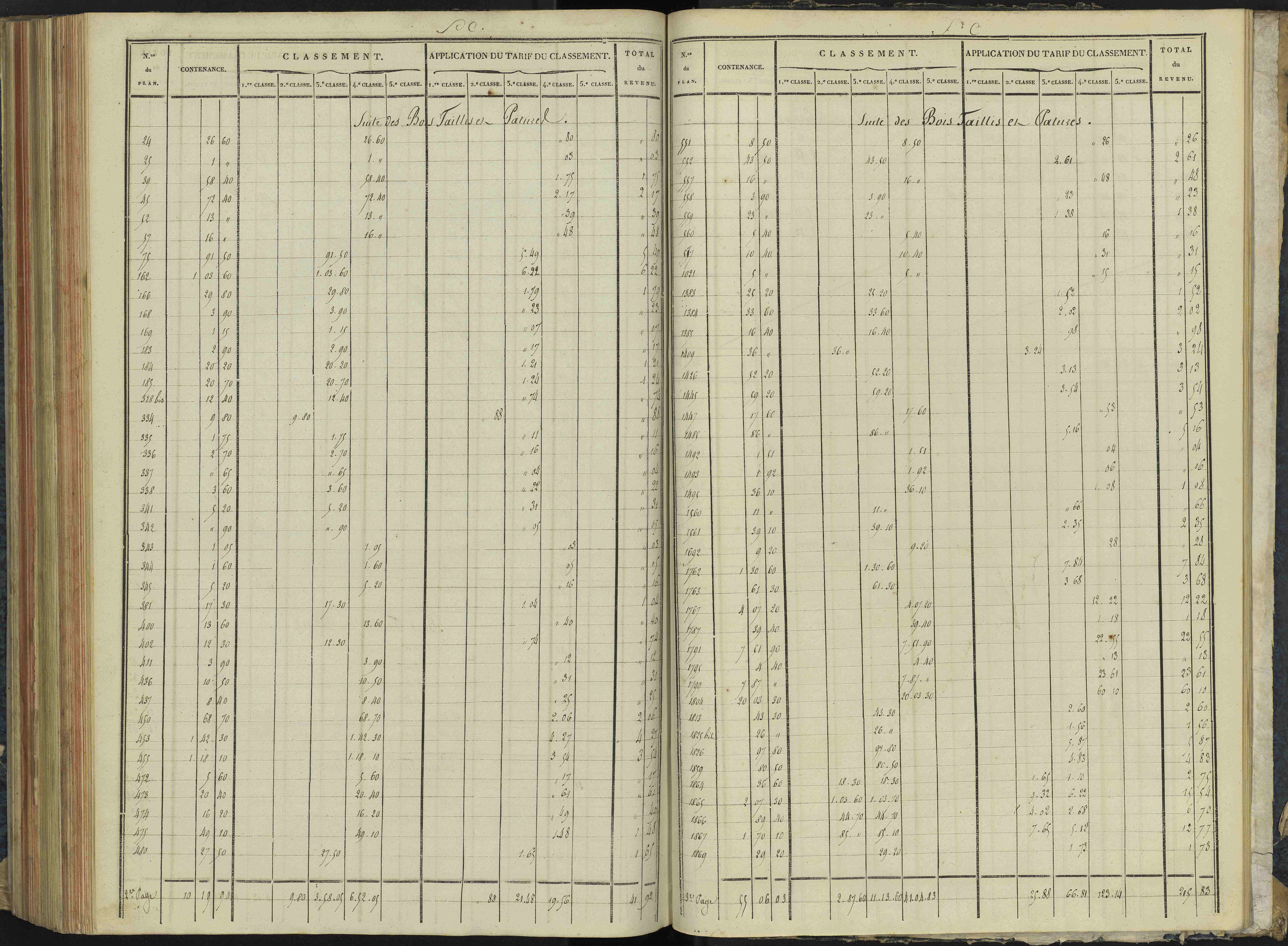 Aspremont - 3 P 166/7 - 3 P 166/7 - Relevé des numéros de même nature : section C