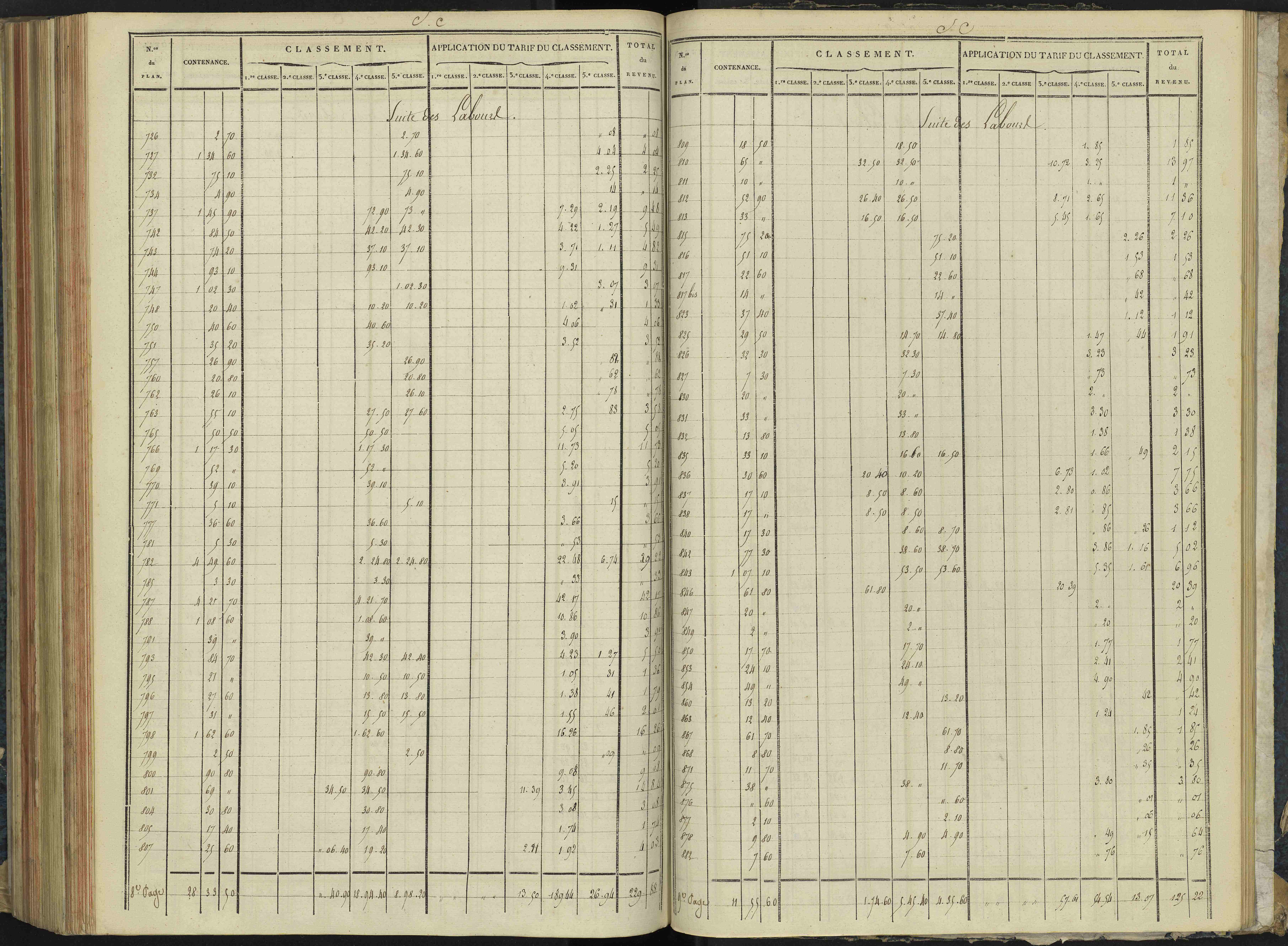 Aspremont - 3 P 166/7 - 3 P 166/7 - Relevé des numéros de même nature : section C