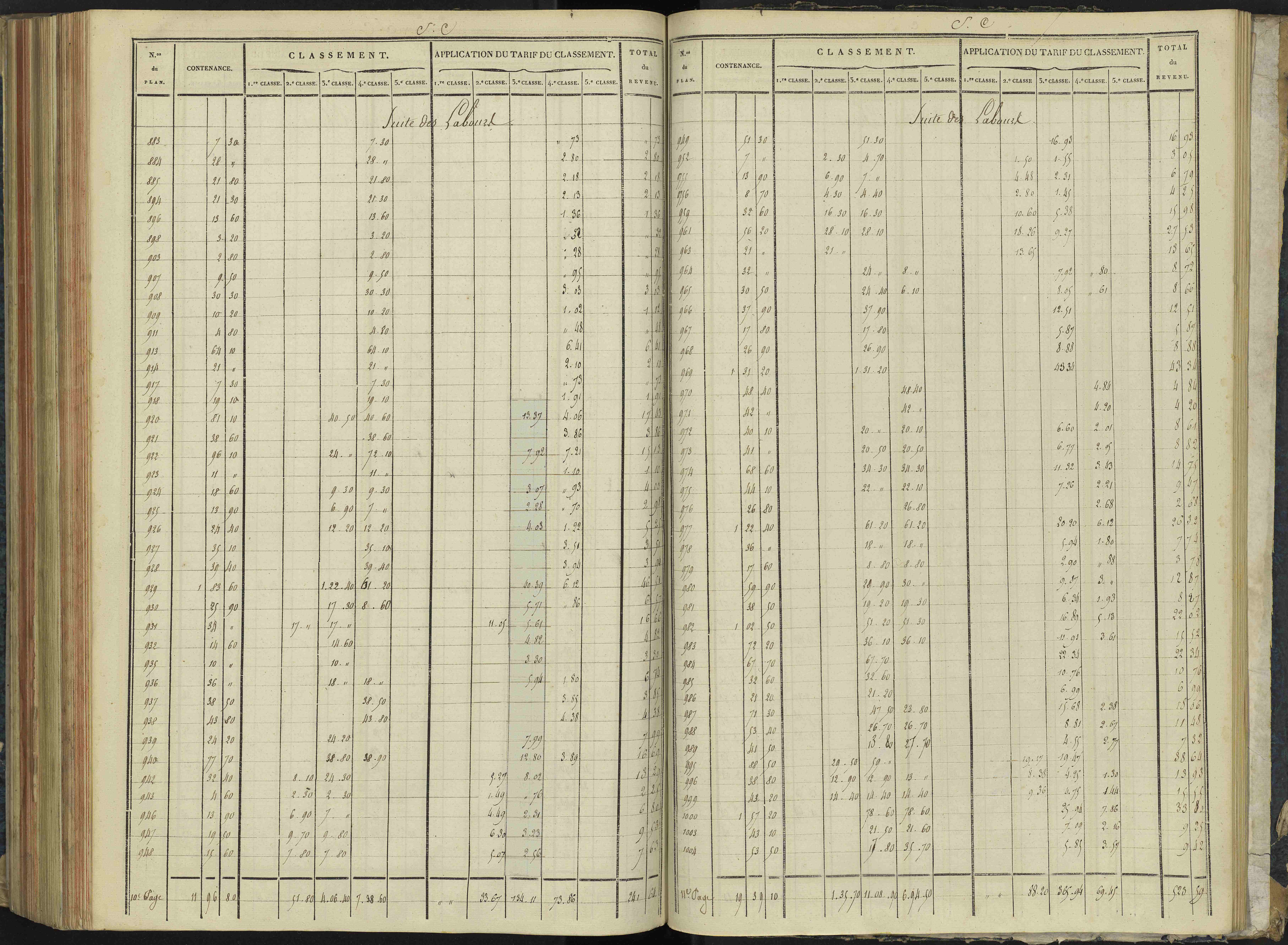 Aspremont - 3 P 166/7 - 3 P 166/7 - Relevé des numéros de même nature : section C