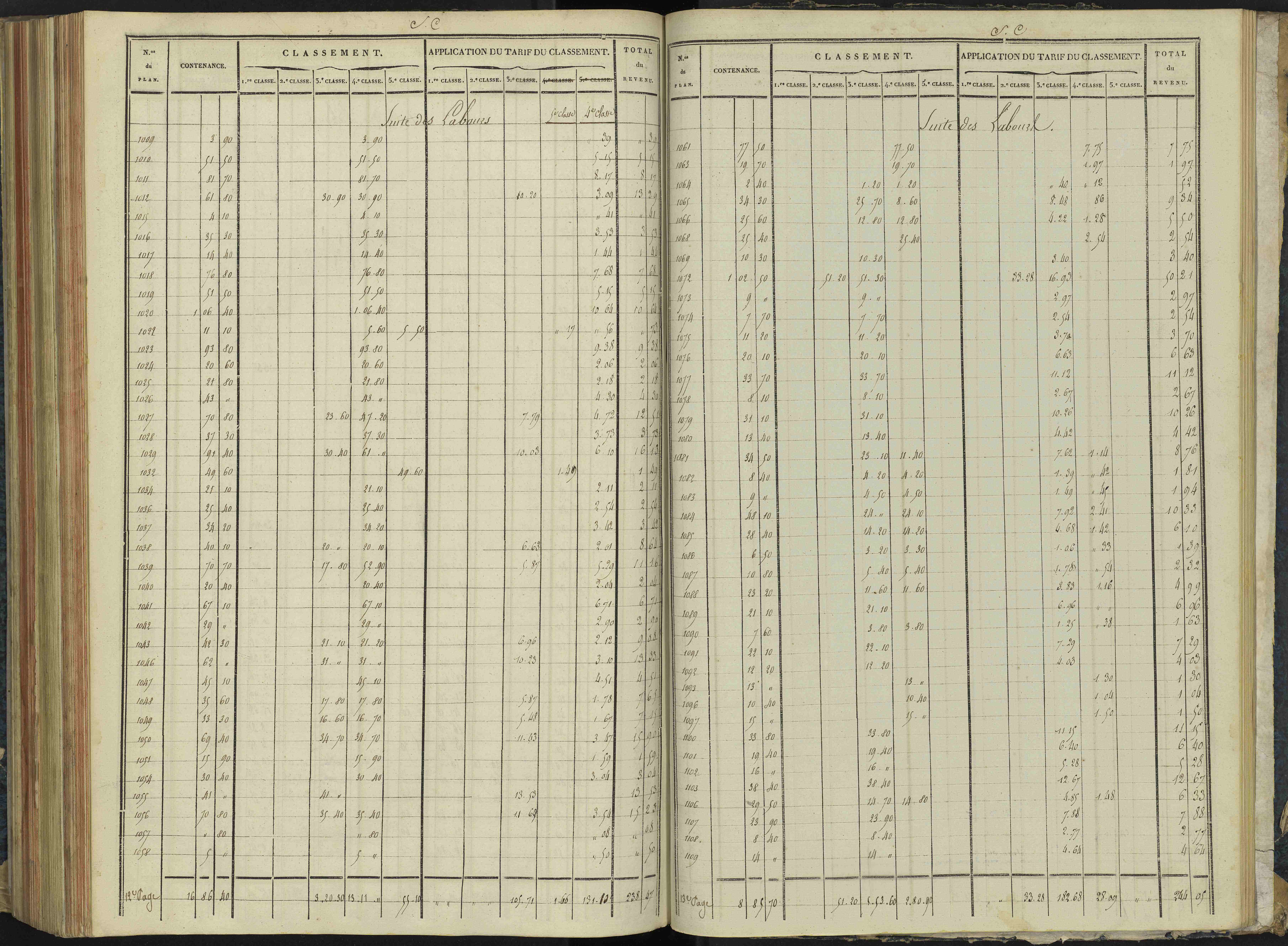 Aspremont - 3 P 166/7 - 3 P 166/7 - Relevé des numéros de même nature : section C