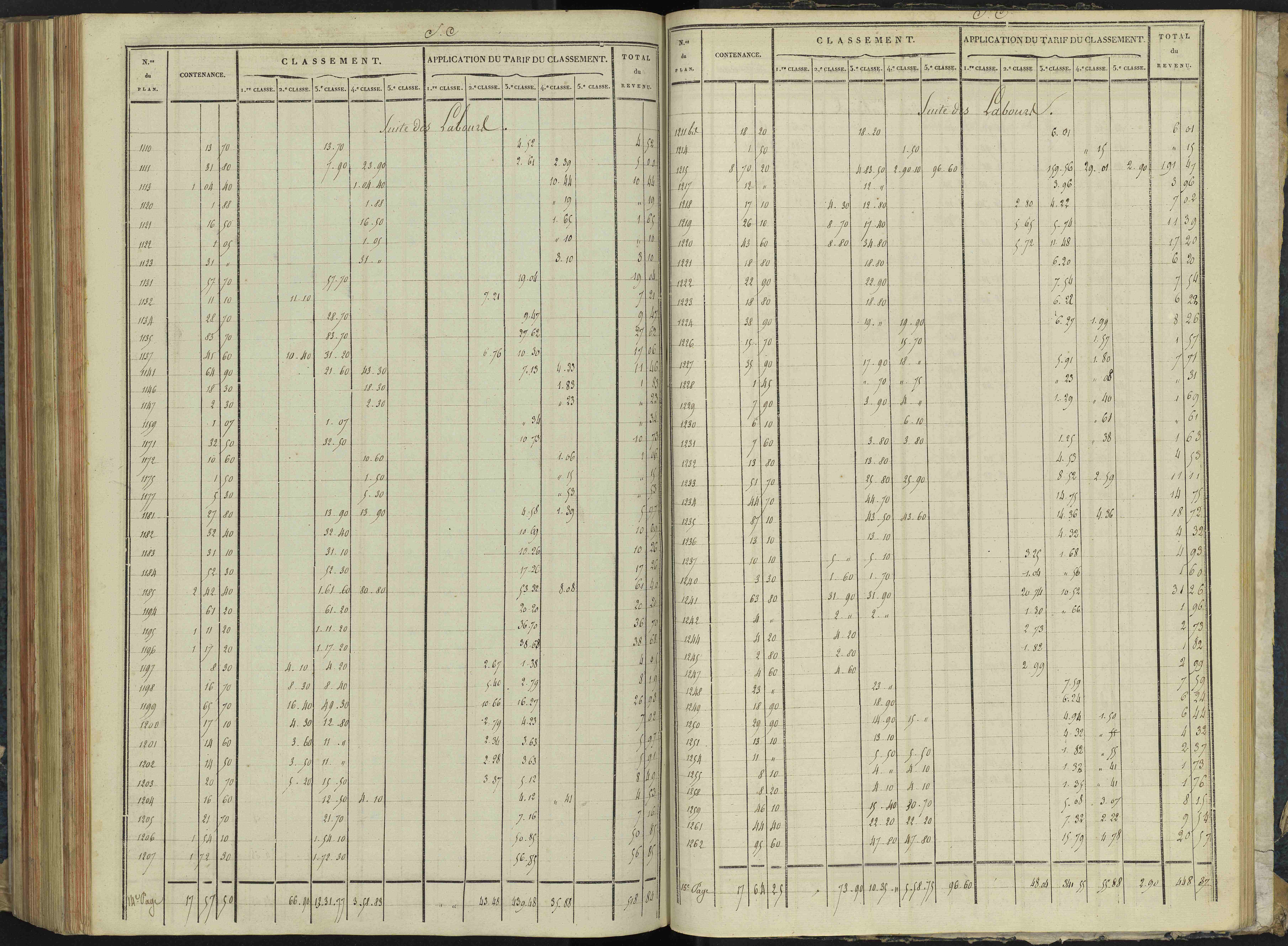 Aspremont - 3 P 166/7 - 3 P 166/7 - Relevé des numéros de même nature : section C