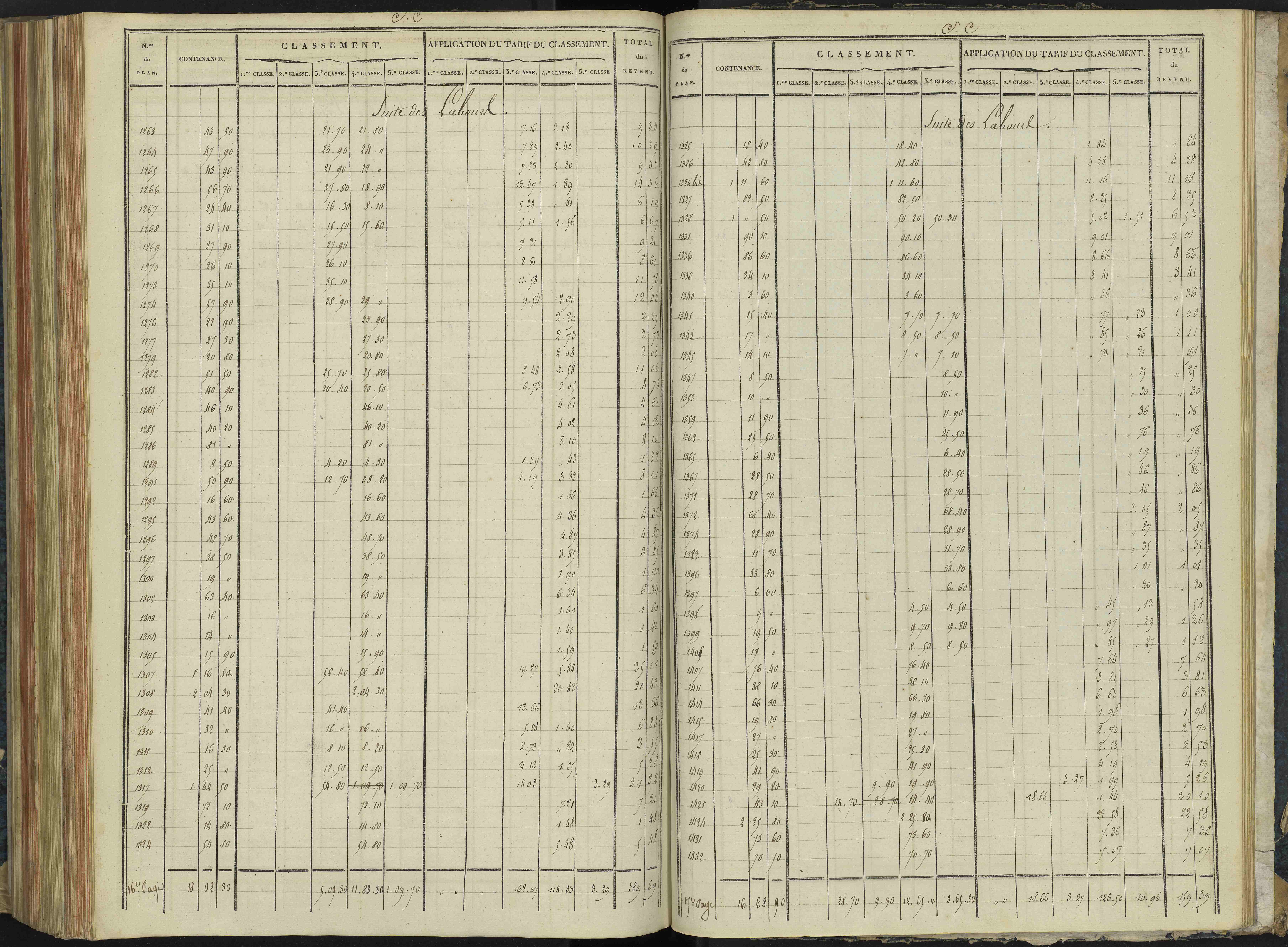 Aspremont - 3 P 166/7 - 3 P 166/7 - Relevé des numéros de même nature : section C