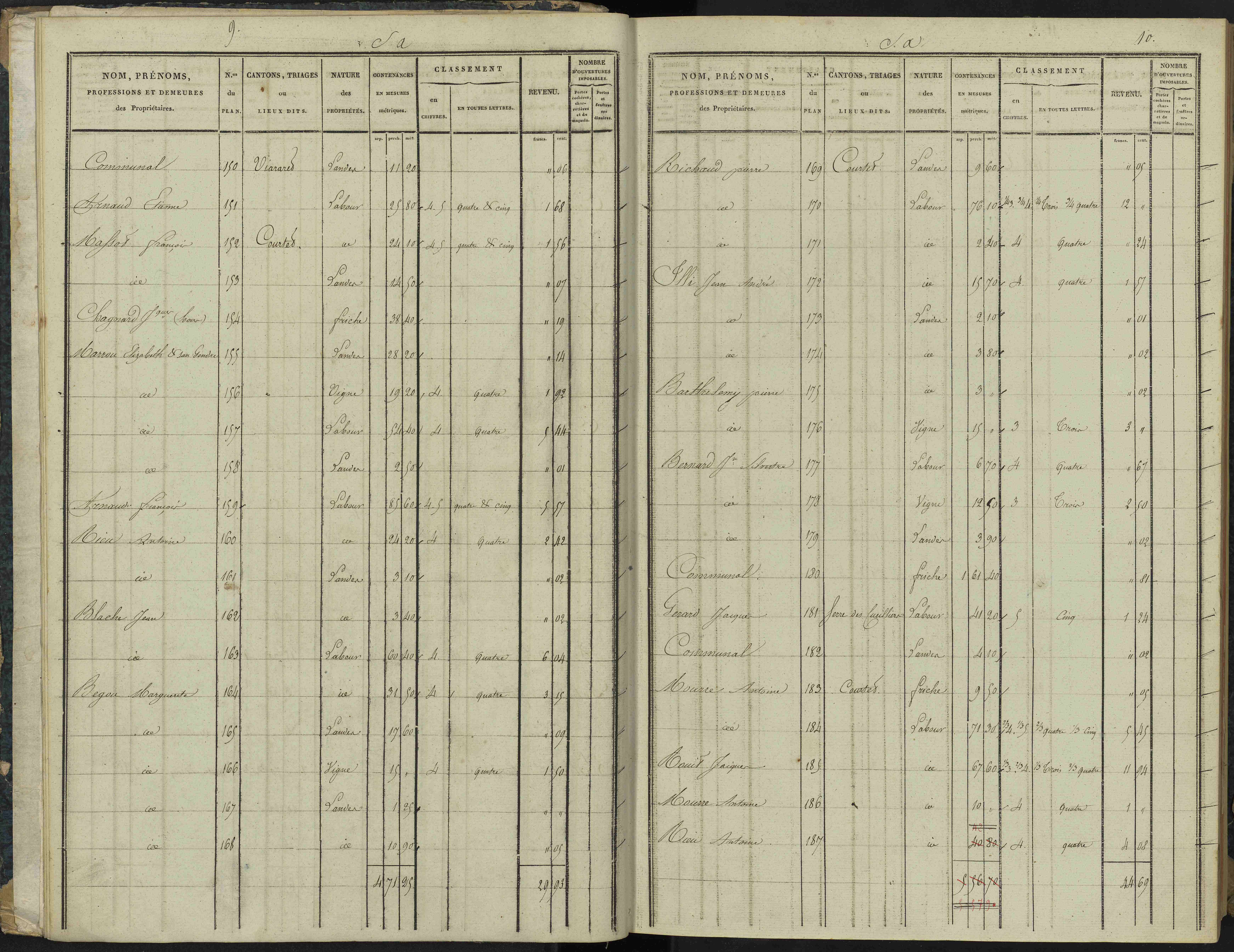 Aspremont - 3 P 166/1 - 3 P 166/1 - Section A