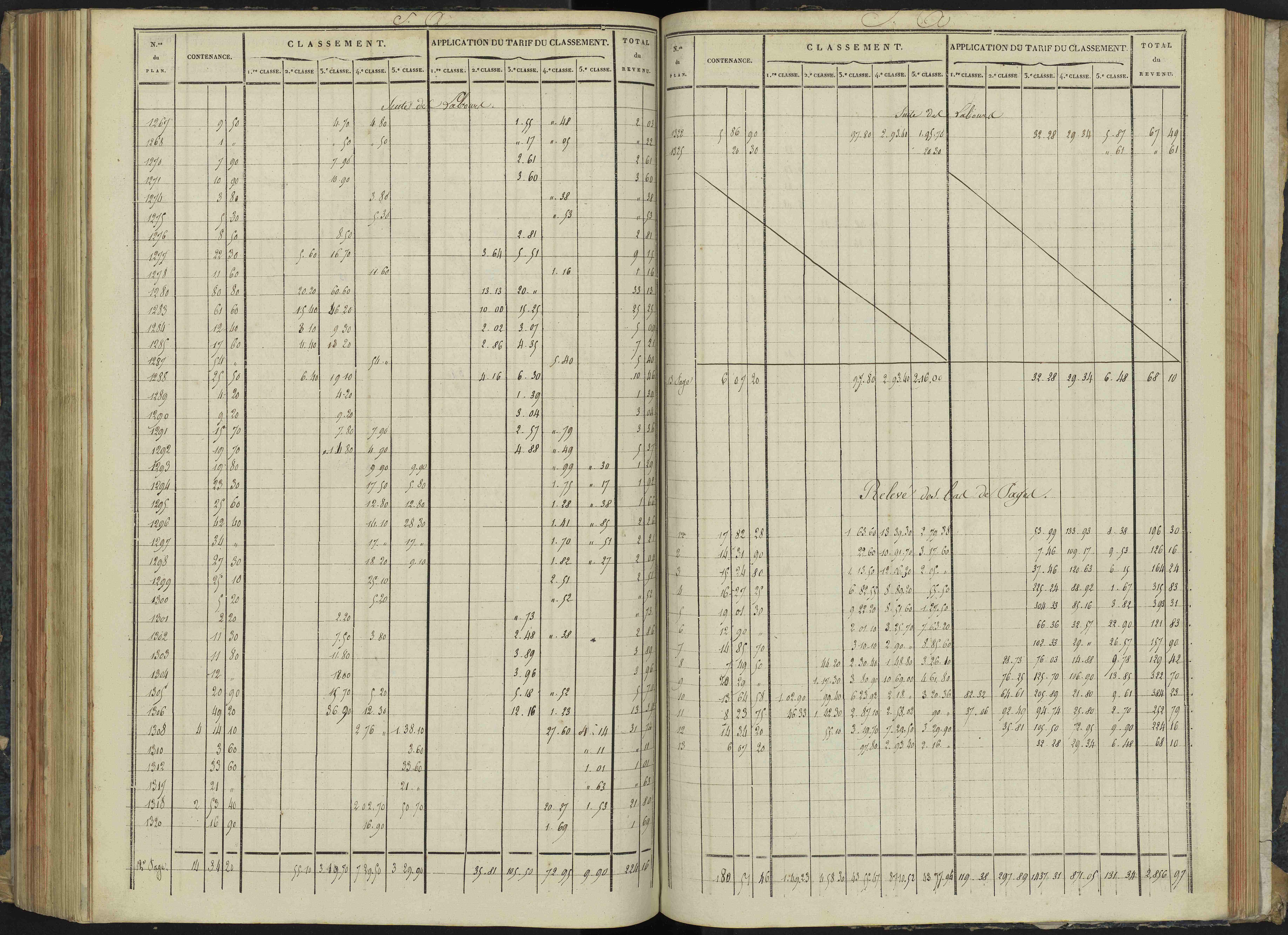 Aspremont - 3 P 166/5 - 3 P 166/5 - Relevé des numéros de même nature : section A