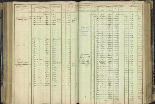 Aspres-lès-Corps - 3 P 177/2 - 3 P 177/2 - Matrice, folios 1-487. 