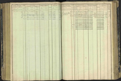 Aspres-lès-Corps - 3 P 177/2 - 3 P 177/2 - Matrice, folios 1-487. 