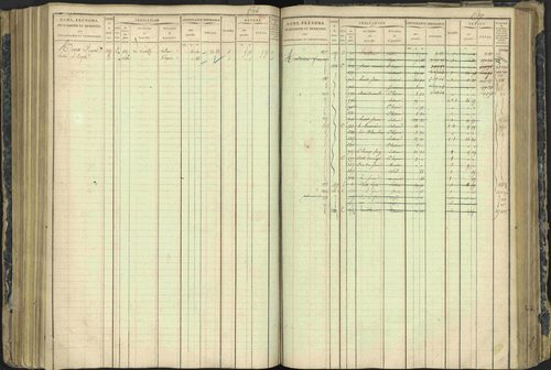 Aspres-lès-Corps - 3 P 177/2 - 3 P 177/2 - Matrice, folios 1-487. 