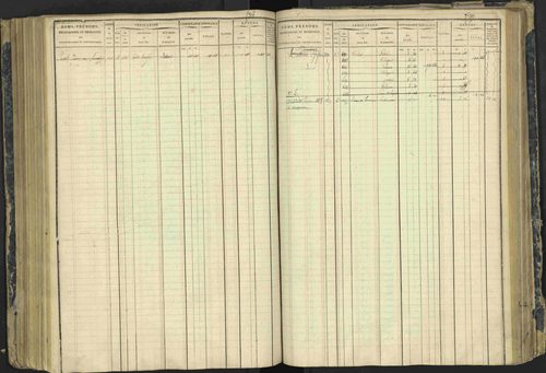Aspres-lès-Corps - 3 P 177/2 - 3 P 177/2 - Matrice, folios 1-487. 