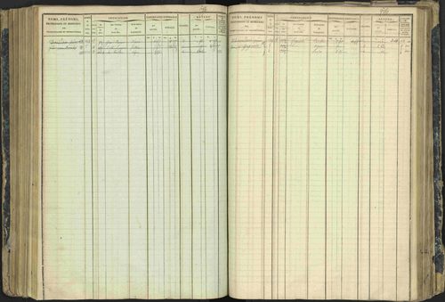 Aspres-lès-Corps - 3 P 177/2 - 3 P 177/2 - Matrice, folios 1-487. 