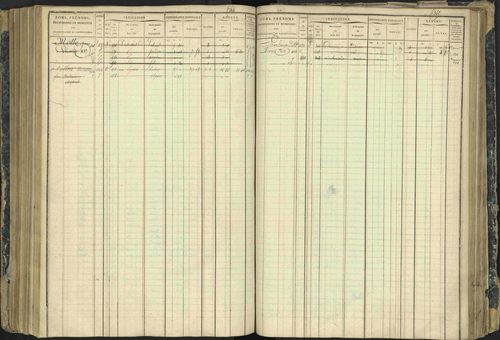 Aspres-lès-Corps - 3 P 177/2 - 3 P 177/2 - Matrice, folios 1-487. 