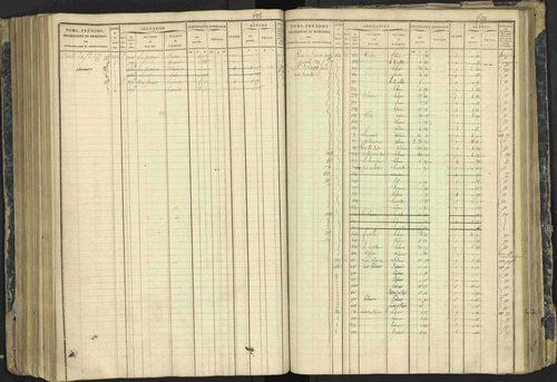 Aspres-lès-Corps - 3 P 177/2 - 3 P 177/2 - Matrice, folios 1-487. 