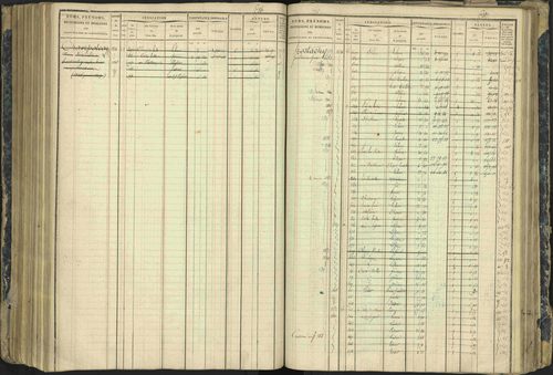 Aspres-lès-Corps - 3 P 177/2 - 3 P 177/2 - Matrice, folios 1-487. 