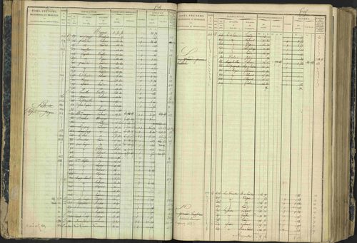 Aspres-lès-Corps - 3 P 177/2 - 3 P 177/2 - Matrice, folios 1-487. 