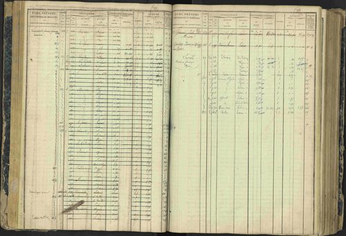Aspres-lès-Corps - 3 P 177/2 - 3 P 177/2 - Matrice, folios 1-487. 