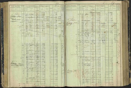 Aspres-lès-Corps - 3 P 177/2 - 3 P 177/2 - Matrice, folios 1-487. 