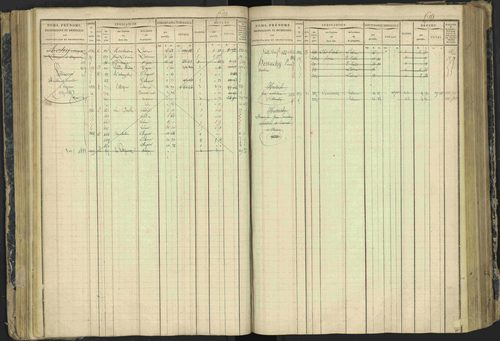 Aspres-lès-Corps - 3 P 177/2 - 3 P 177/2 - Matrice, folios 1-487. 