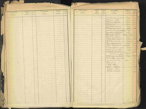 Aspres-lès-Corps - 3 P 177/1 - 3 P 177/1 - Table alphabétique des propriétaires. 