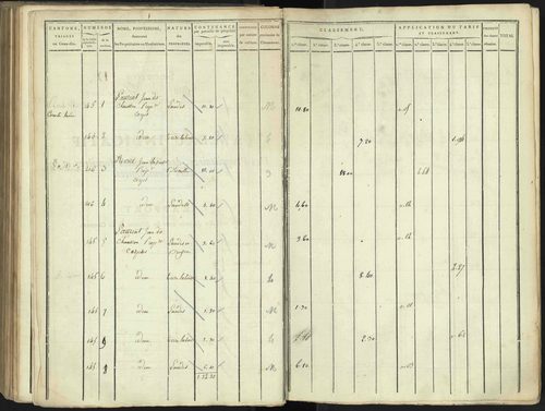Aspres-lès-Corps - 3 P 176/4 - 3 P 176/4 - Section D 