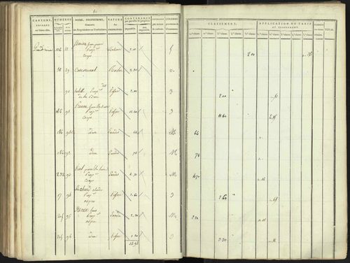 Aspres-lès-Corps - 3 P 176/4 - 3 P 176/4 - Section D 