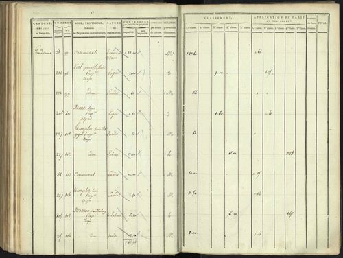 Aspres-lès-Corps - 3 P 176/4 - 3 P 176/4 - Section D 