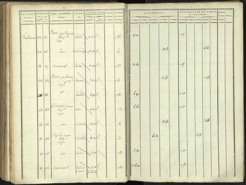 Aspres-lès-Corps - 3 P 176/4 - 3 P 176/4 - Section D 