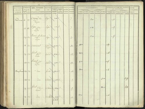 Aspres-lès-Corps - 3 P 176/4 - 3 P 176/4 - Section D 