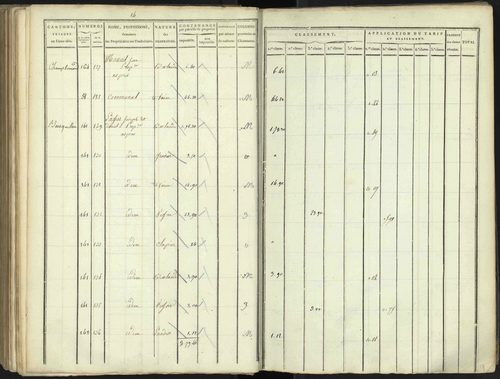 Aspres-lès-Corps - 3 P 176/4 - 3 P 176/4 - Section D 