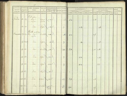 Aspres-lès-Corps - 3 P 176/4 - 3 P 176/4 - Section D 