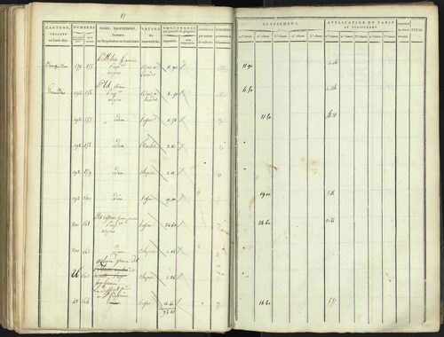 Aspres-lès-Corps - 3 P 176/4 - 3 P 176/4 - Section D 